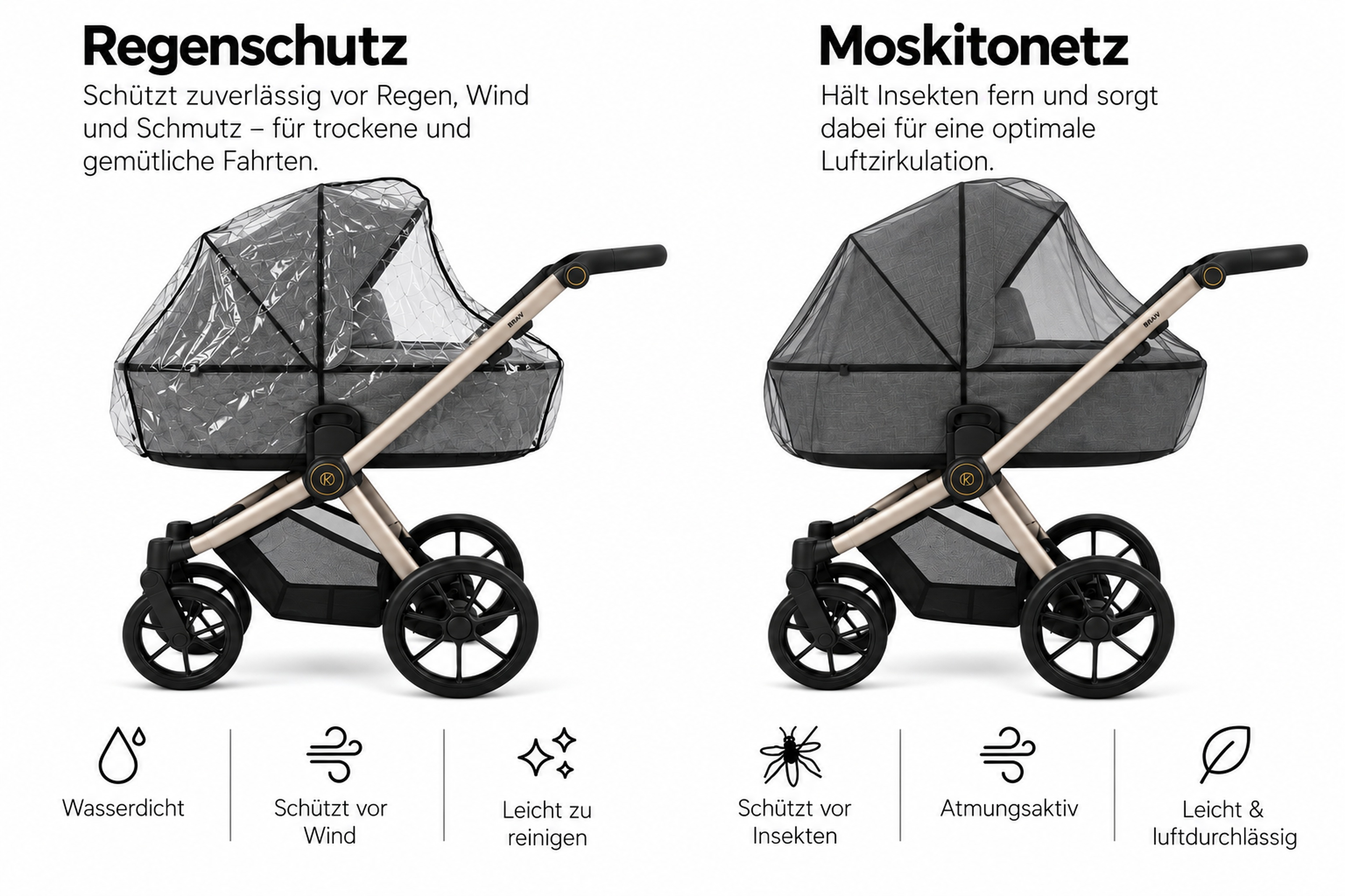 Zwei graue Kinderwagen mit Regenschutz links und Moskitonetz rechts auf weißem Hintergrund.