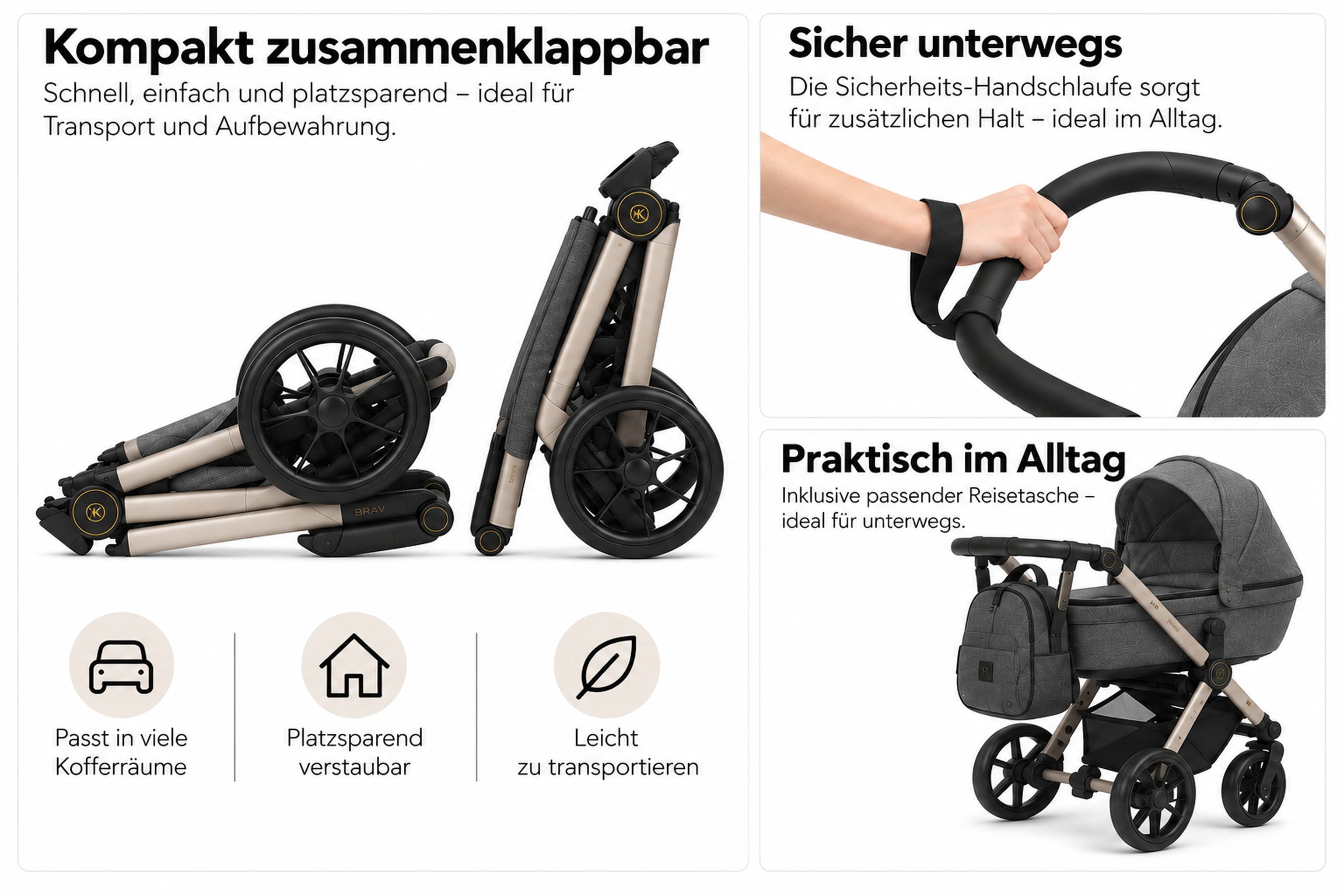 Infografik zeigt einen zusammengeklappten Kinderwagen, die Handschlaufe und den aufgebauten Kinderwagen mit Tasche.