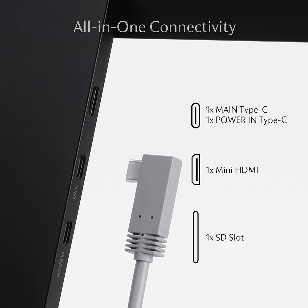 El diagrama muestra conectividad todo en uno con Type-C, Mini HDMI y ranura SD.