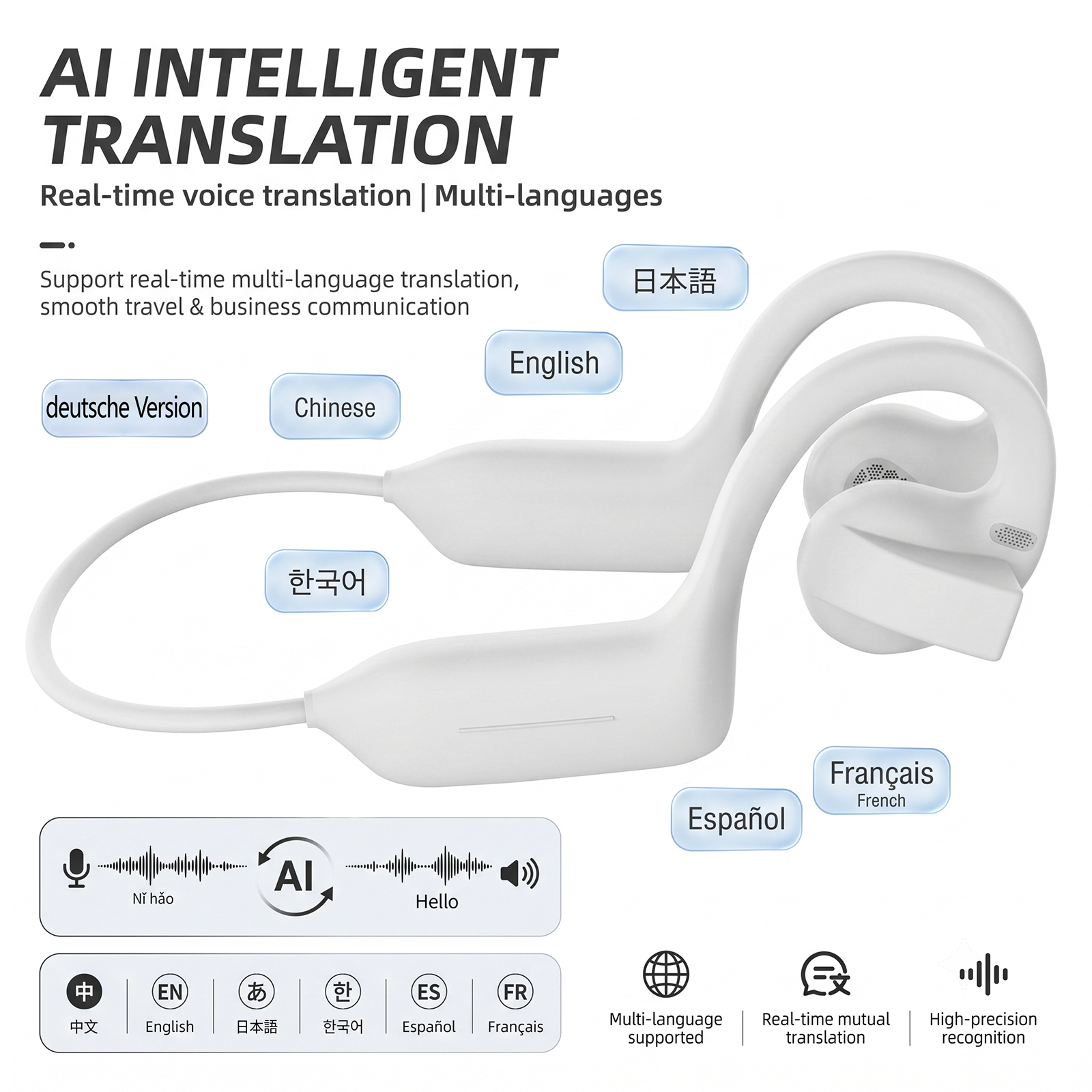 Imagen promocional de auriculares de traducción con IA y iconos de voz.