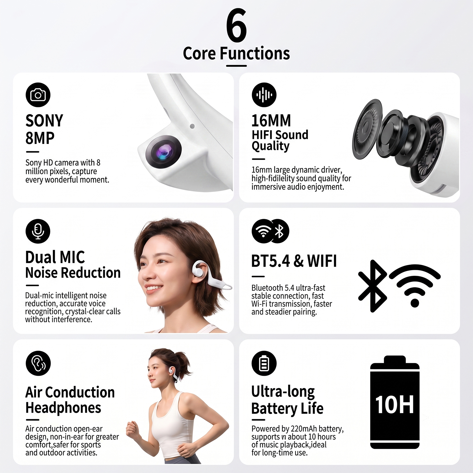Infografía que muestra seis funciones principales de auriculares deportivos, incluyendo cámara, sonido y batería.