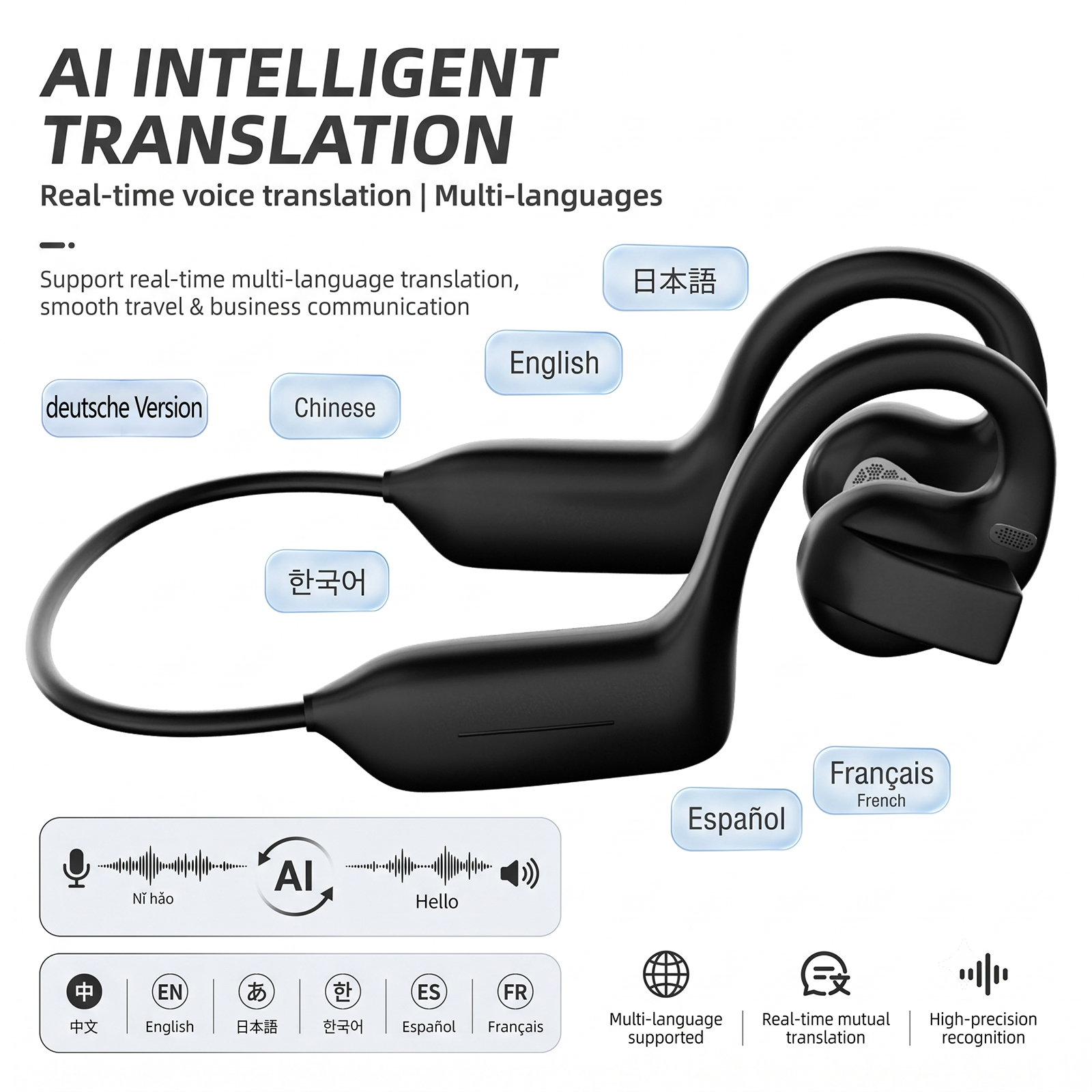 Auriculares negros con texto de traducción por IA y opciones de idiomas.