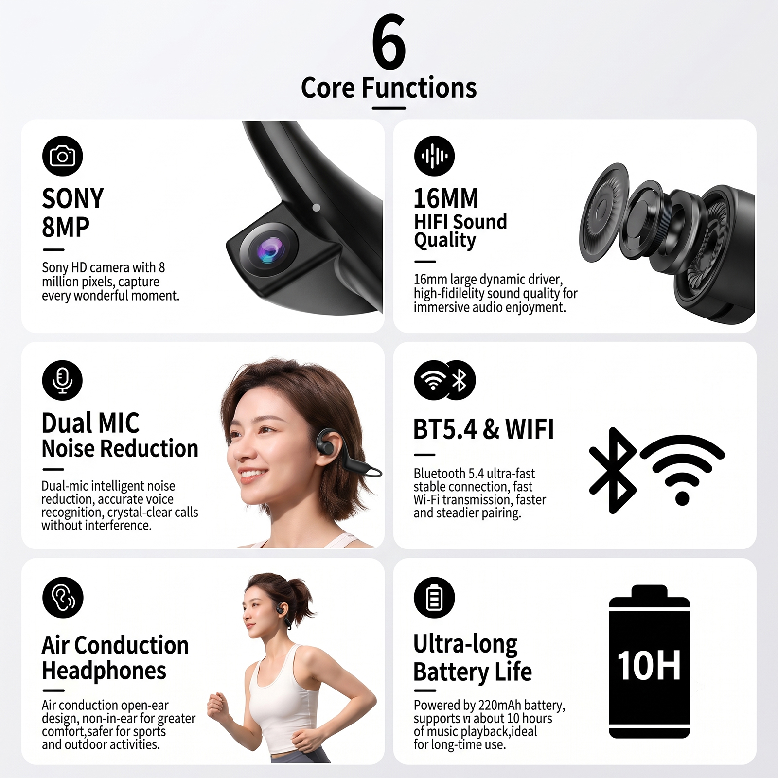 Infografía que muestra seis funciones principales de auriculares inteligentes, incluyendo cámara y batería.