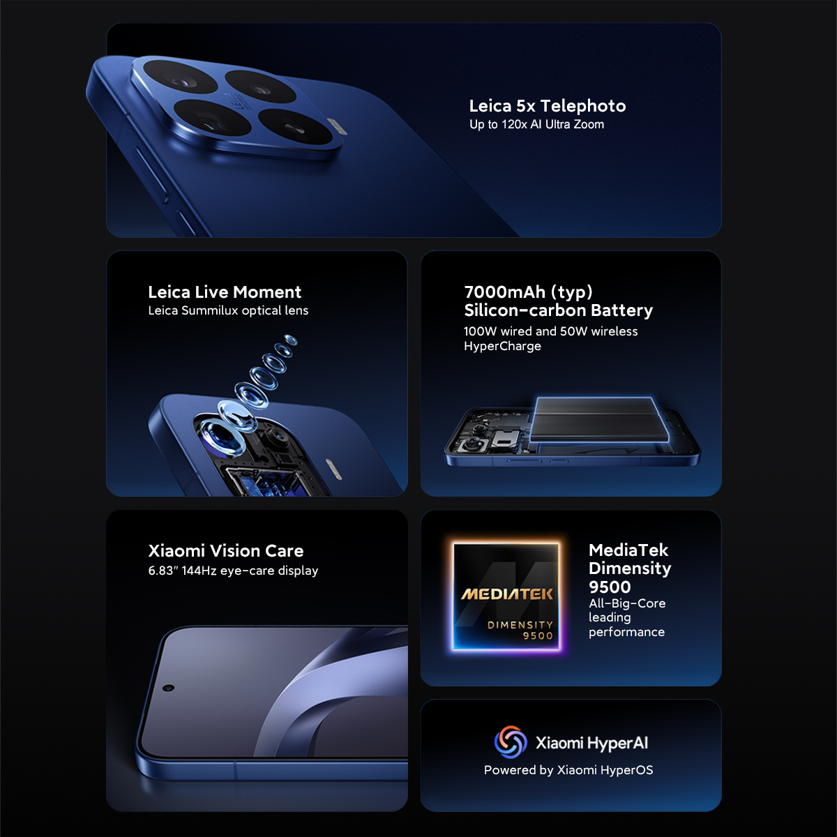 Características de un smartphone azul con cámara Leica, batería, pantalla y procesador MediaTek.