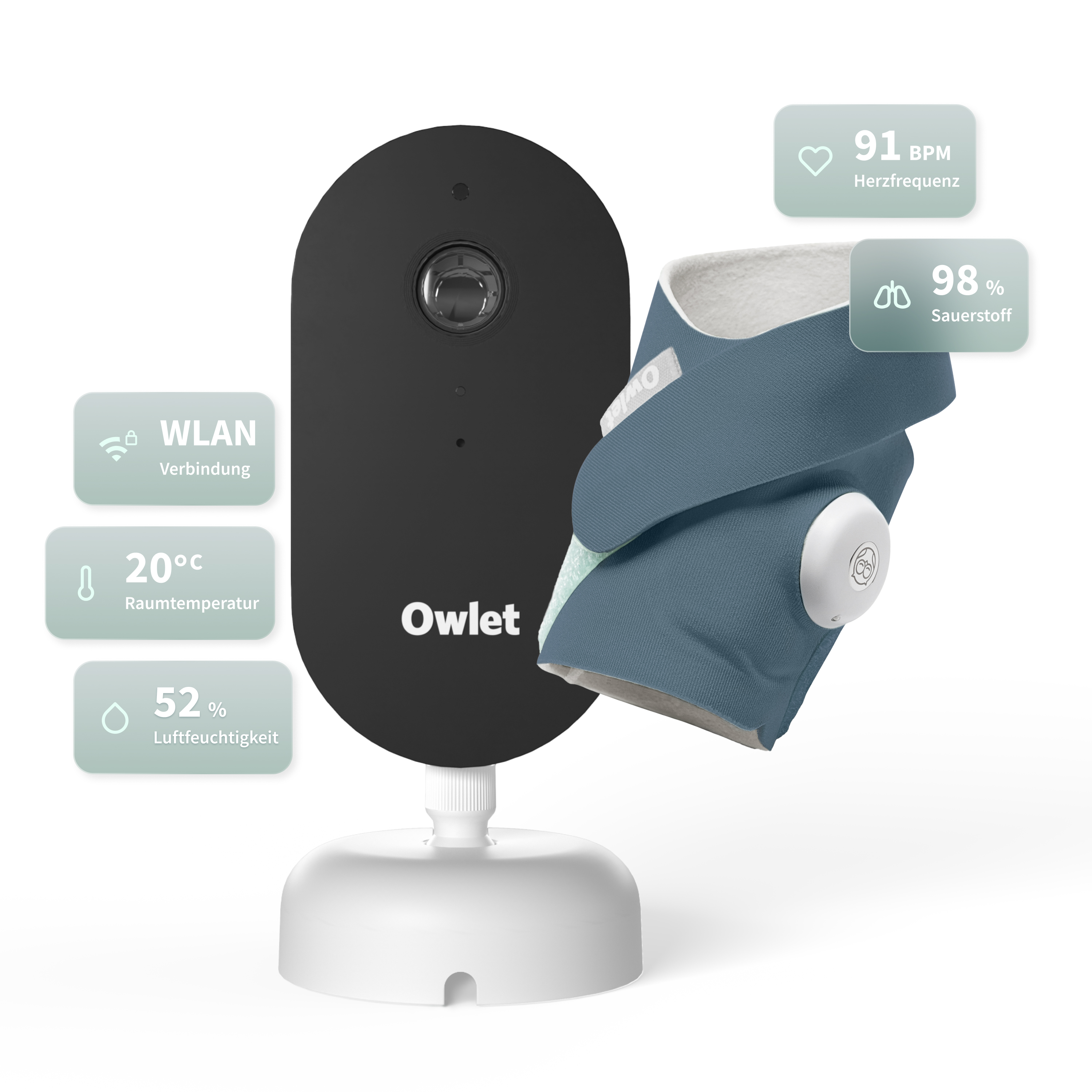Owlet-Babymonitor mit Kamera und blauem Sensor, umgeben von Vitaldaten- und Umgebungsanzeigen.