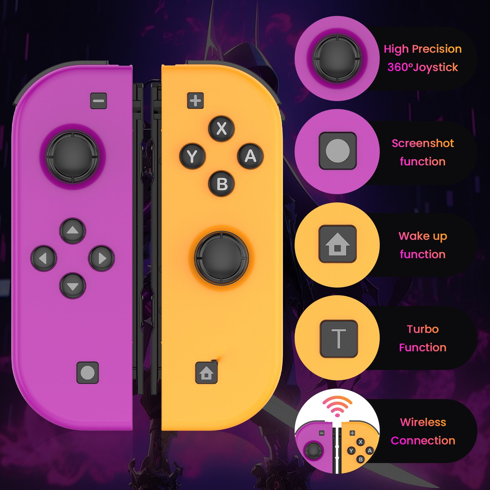 Lila und gelbe Switch-Controller mit Beschriftungen für Joystick, Screenshot, Wake-up, Turbo und kabellose Verbindung.