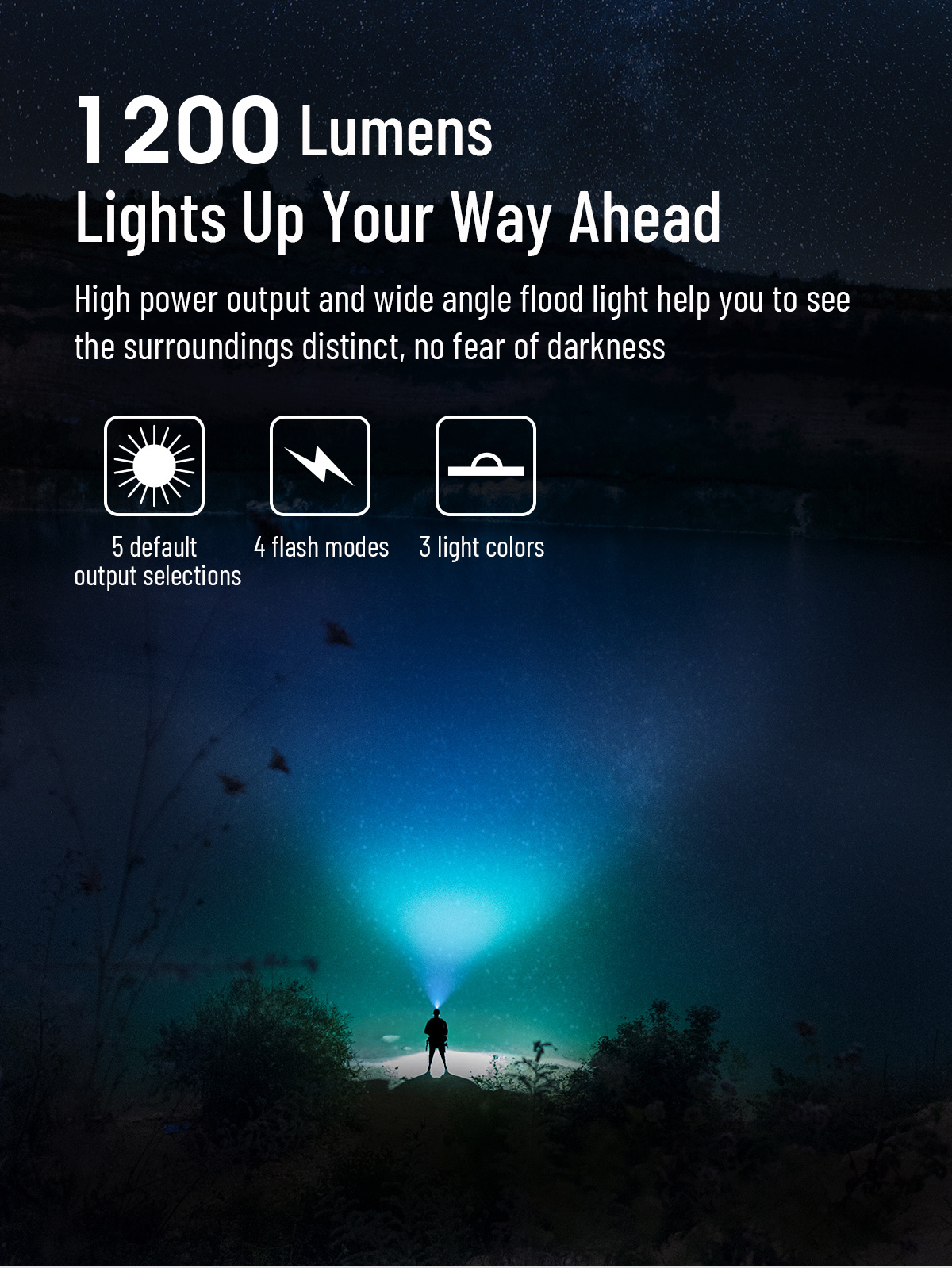 1200 Lumen starkes Licht mit breitem Flutlicht, 5 Modi, 4 Blitzmodi und 3 Farben.