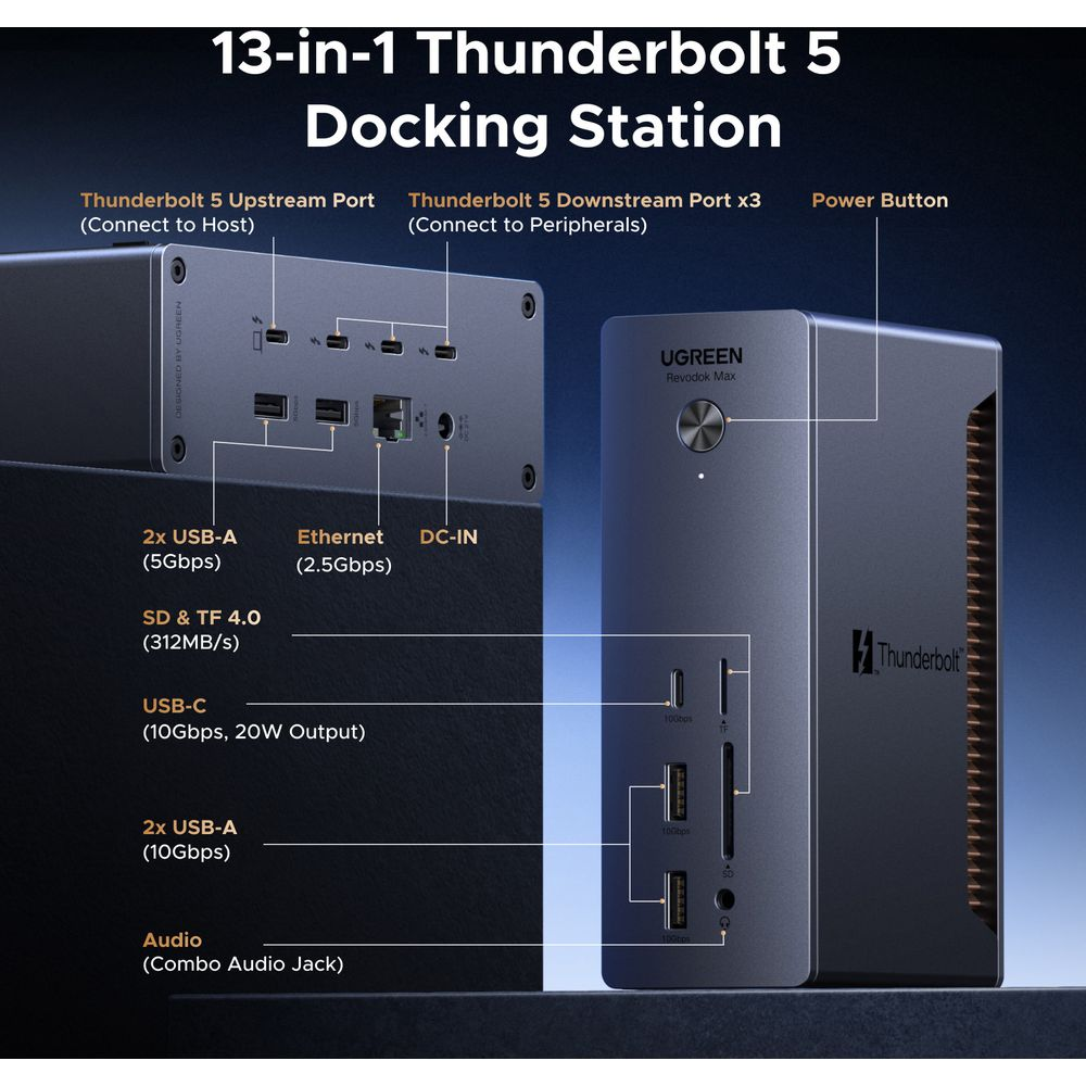 13-in-1 Thunderbolt 5 Dockingstation mit verschiedenen Anschlüssen vorne und hinten.