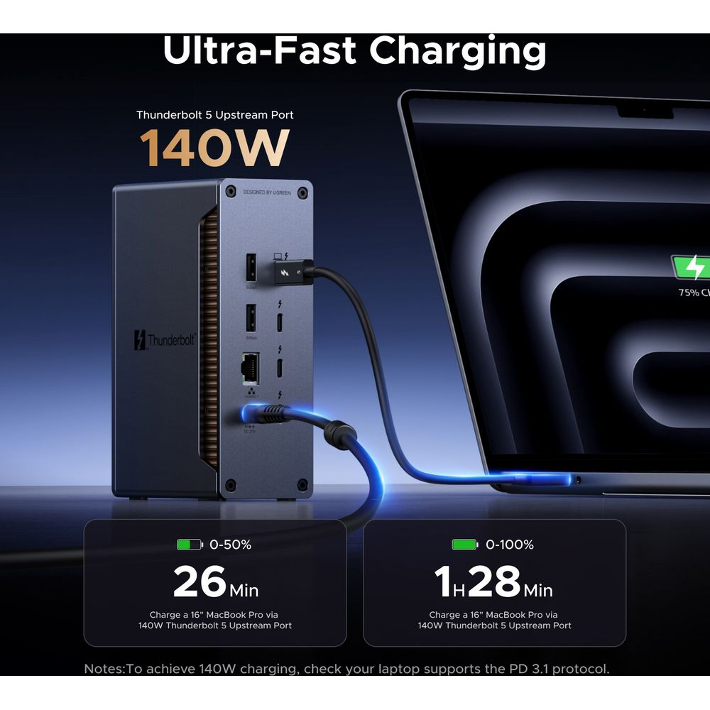 Eine 140W Thunderbolt 5 Ladestation, verbunden mit einem Laptop und Ladestatistiken.