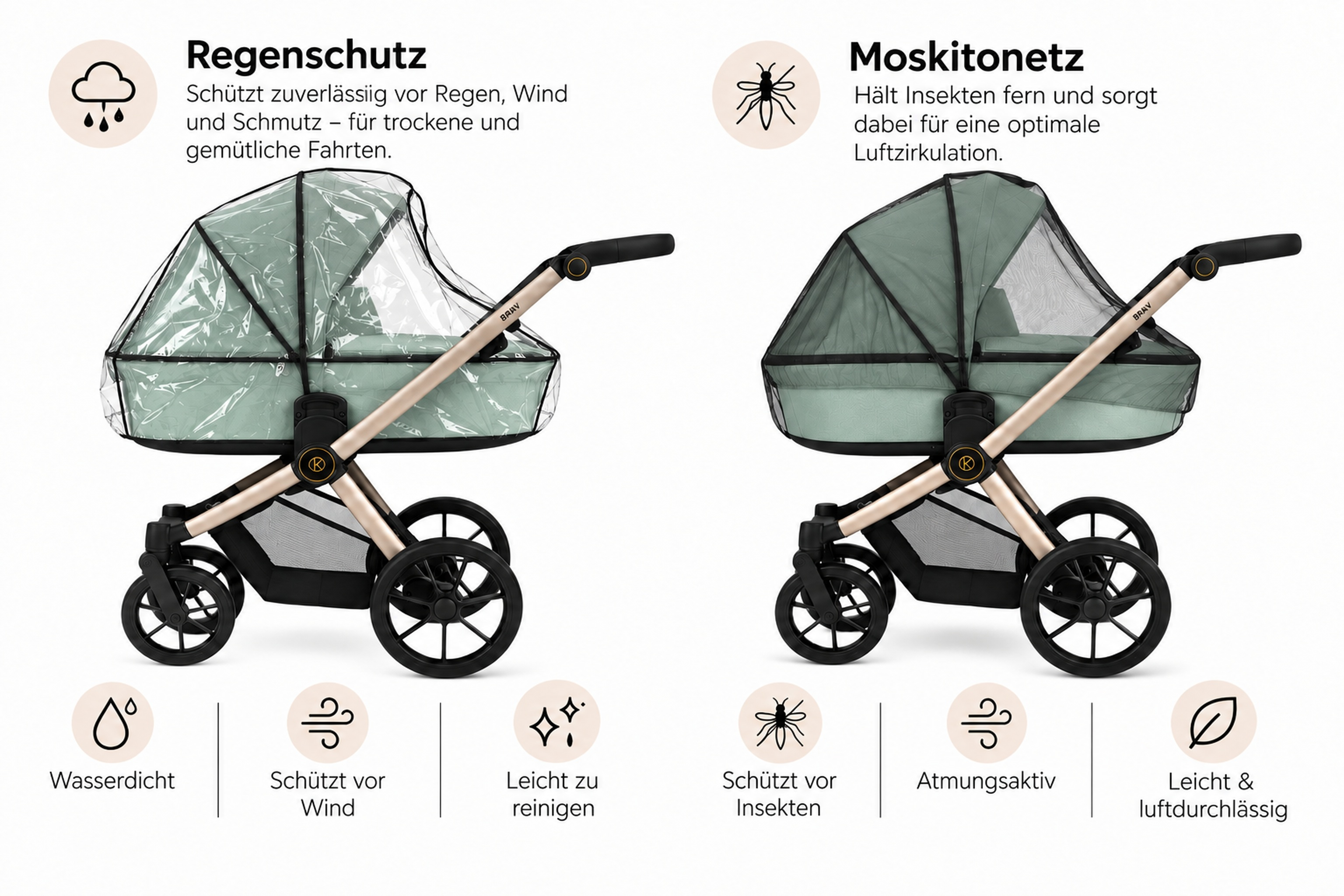 Zwei grüne Kinderwagen mit Regenschutz und Moskitonetz und Symbolen für Wetter- und Insektenschutz.