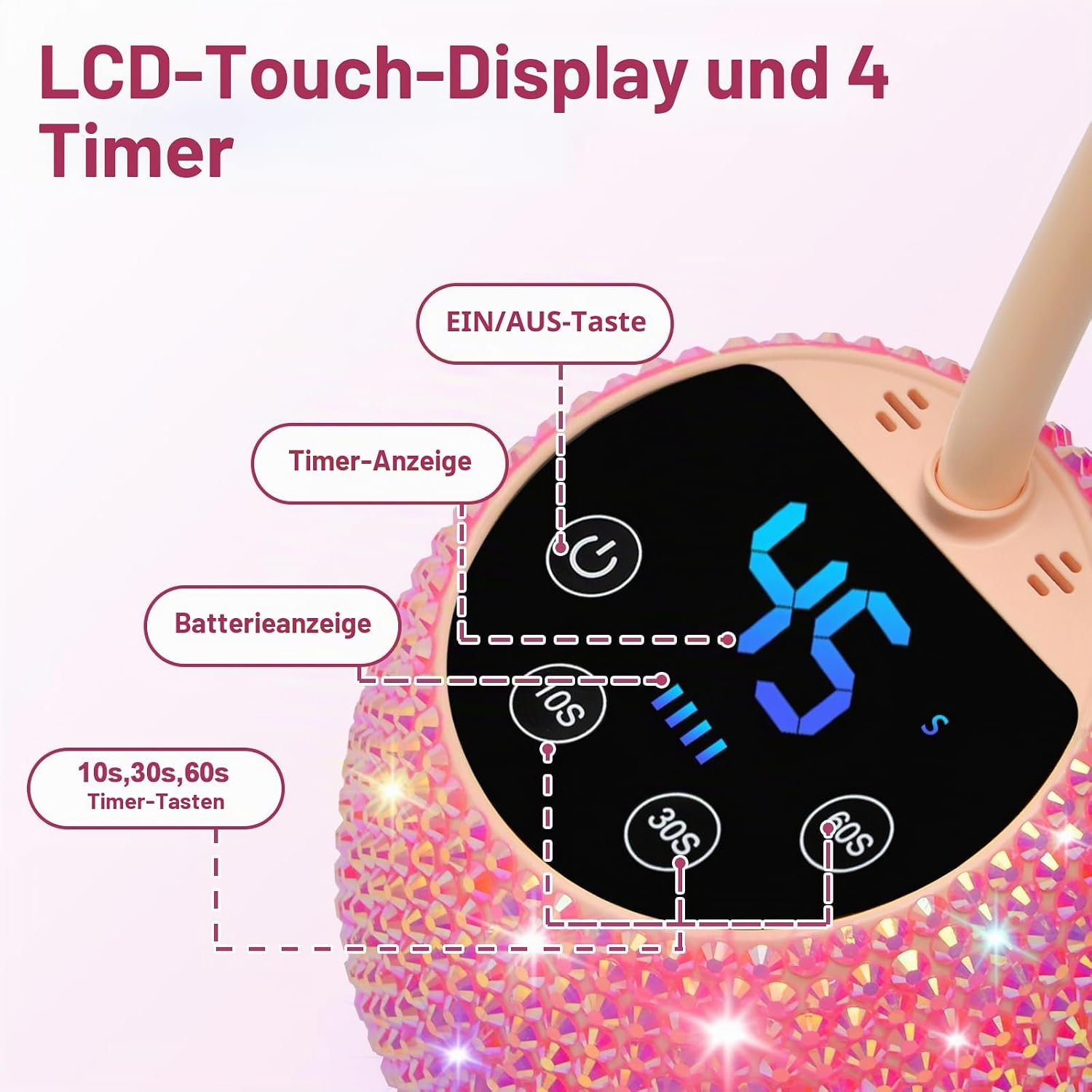 Ein pinkes Gerät mit LCD-Touch-Display, vier Timern und glitzernden Steinen zeigt die Funktionen EIN/AUS-Taste und Timer.