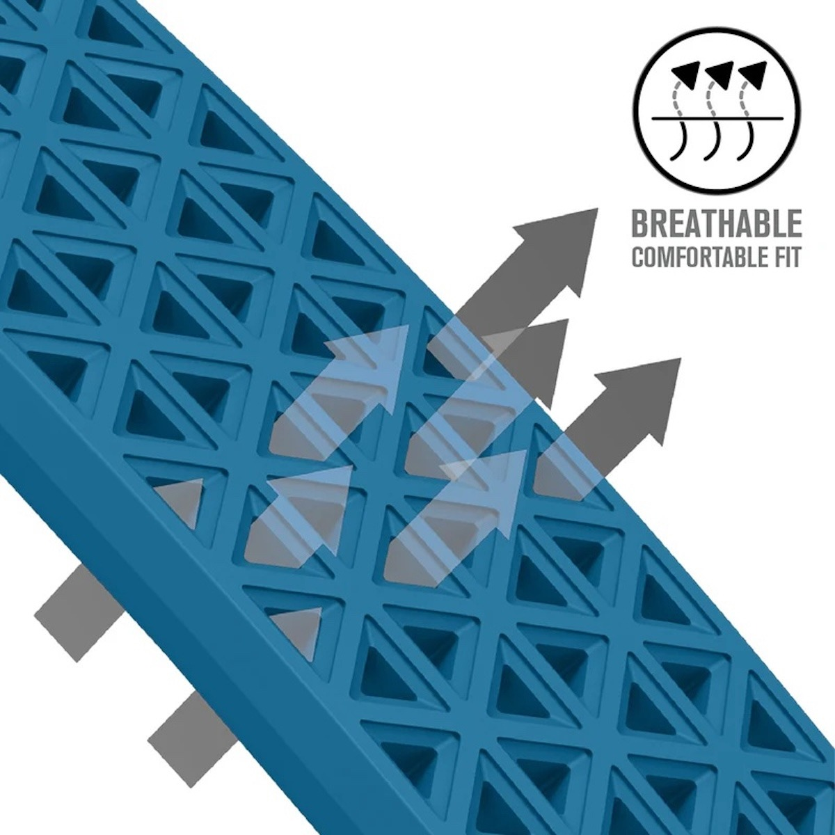Blaue atmungsaktive Materialstruktur mit aufsteigenden Pfeilen und der Aufschrift Breathable Comfortable Fit.
