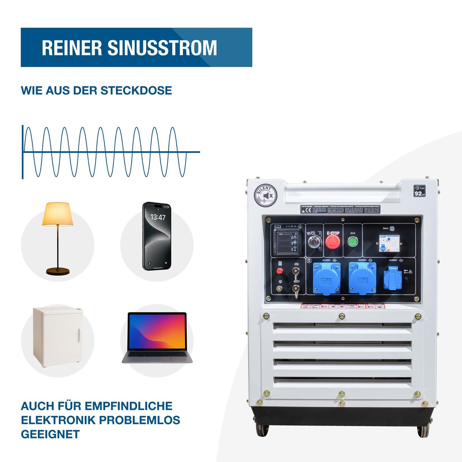 Generator mit reiner Sinuswelle und Icons von Geräten wie Lampe, Smartphone, Kühlschrank und Laptop.