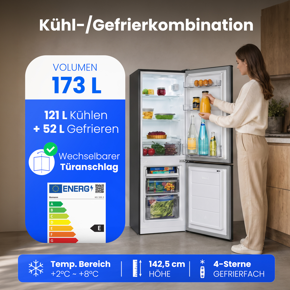 Eine Frau räumt Lebensmittel in einen geöffneten Kühlschrank, flankiert von technischen Daten und Infografiken.