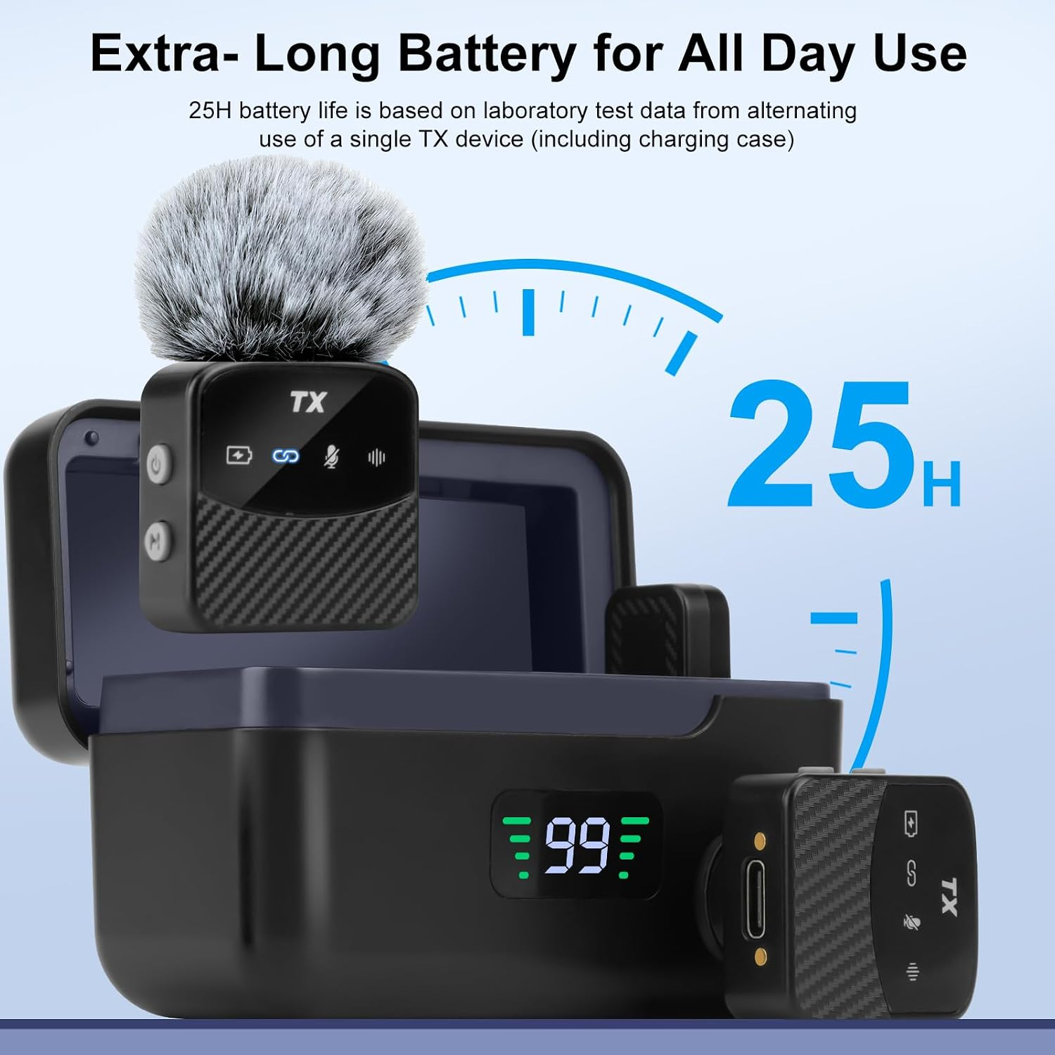 Ladecase für Mikrofon mit Anzeige von 99% und 25 Stunden Batterielebensdauer.