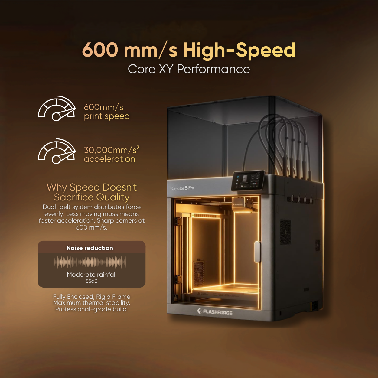 Flashforge 3D-Drucker mit 600 mm/s High-Speed, Core XY Leistung und Text zum Schallpegel vor braunem Hintergrund.
