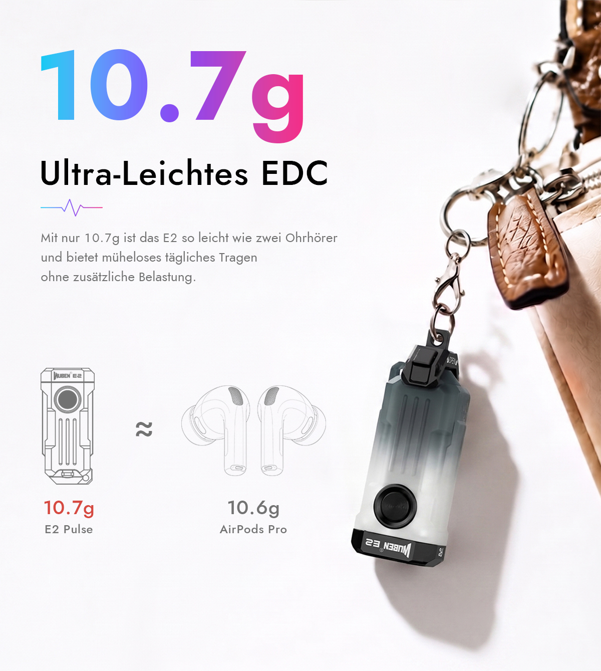 Eine E2 Pulse Taschenlampe hängt an einer Tasche und vergleicht das Gewicht von 10,7g mit AirPods Pro.