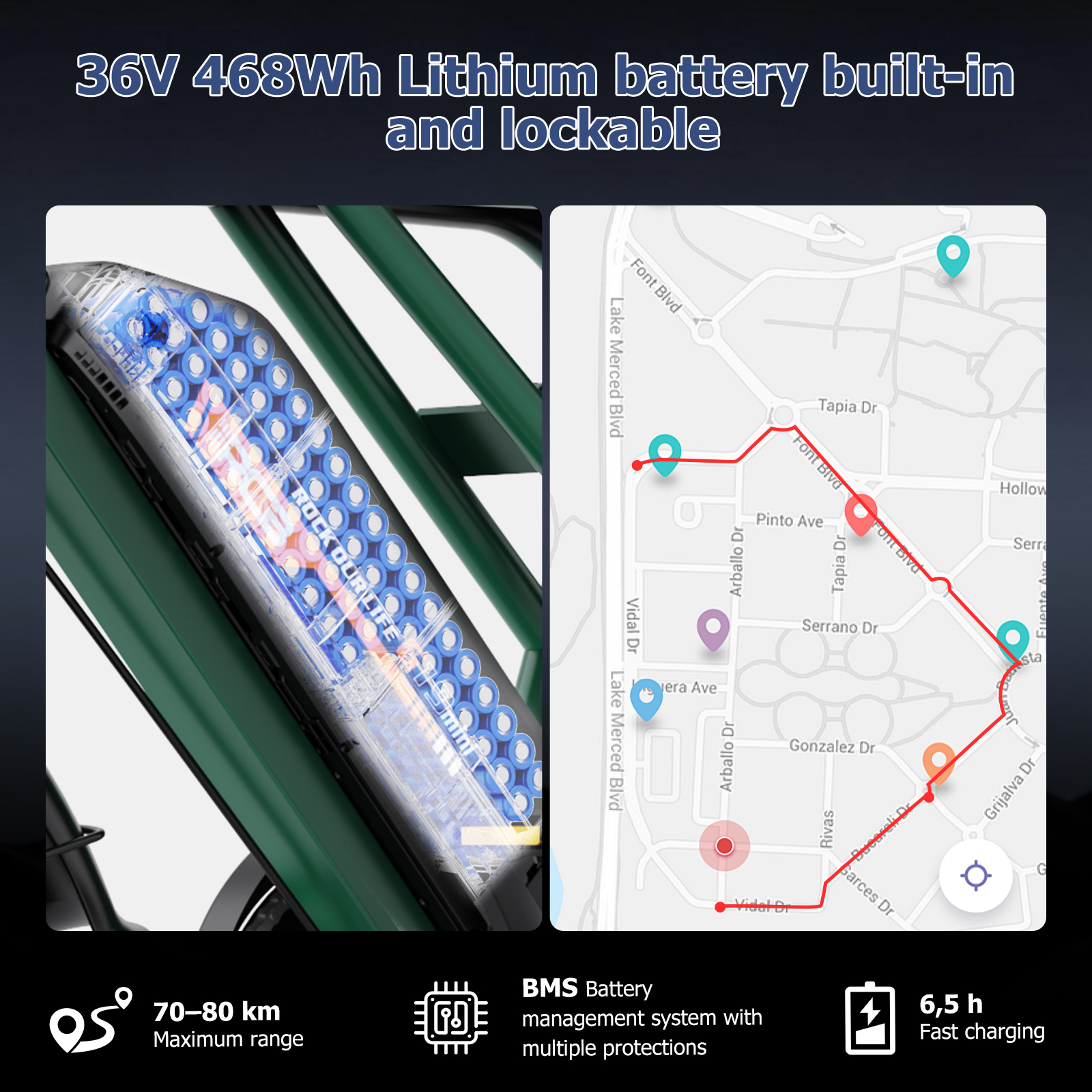Infografica con batteria per e-bike, mappa del percorso, autonomia di 70-80 km, protezione BMS e ricarica rapida in 6,5 ore.