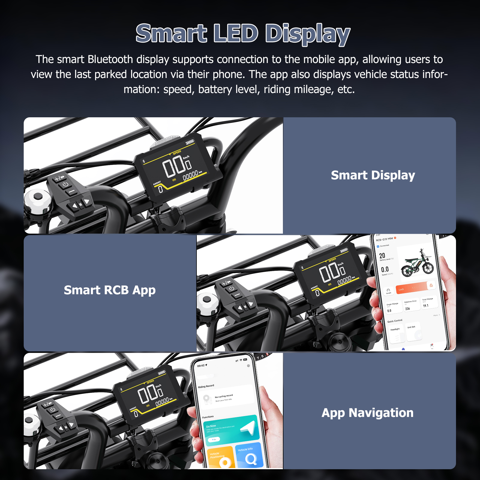 Display LED intelligente e integrazione di app per e-bike.