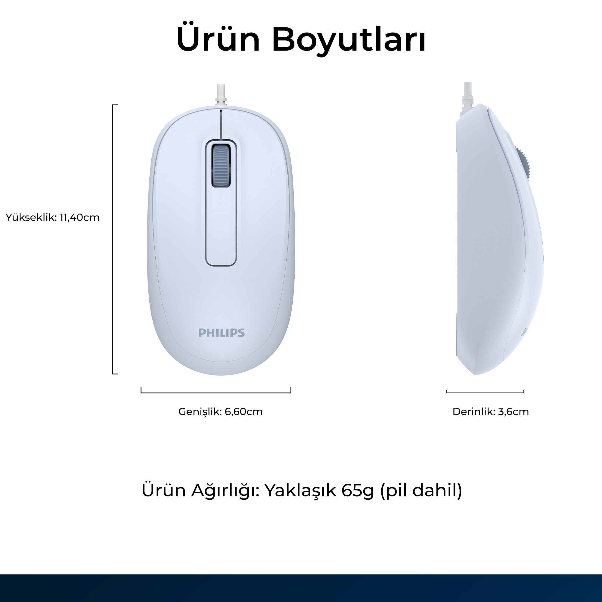 Beyaz Philips bilgisayar faresinin teknik çizimi ve boyutları: yükseklik 11.4cm, genişlik 6.6cm, derinlik 3.6cm, ağırlık 65g.