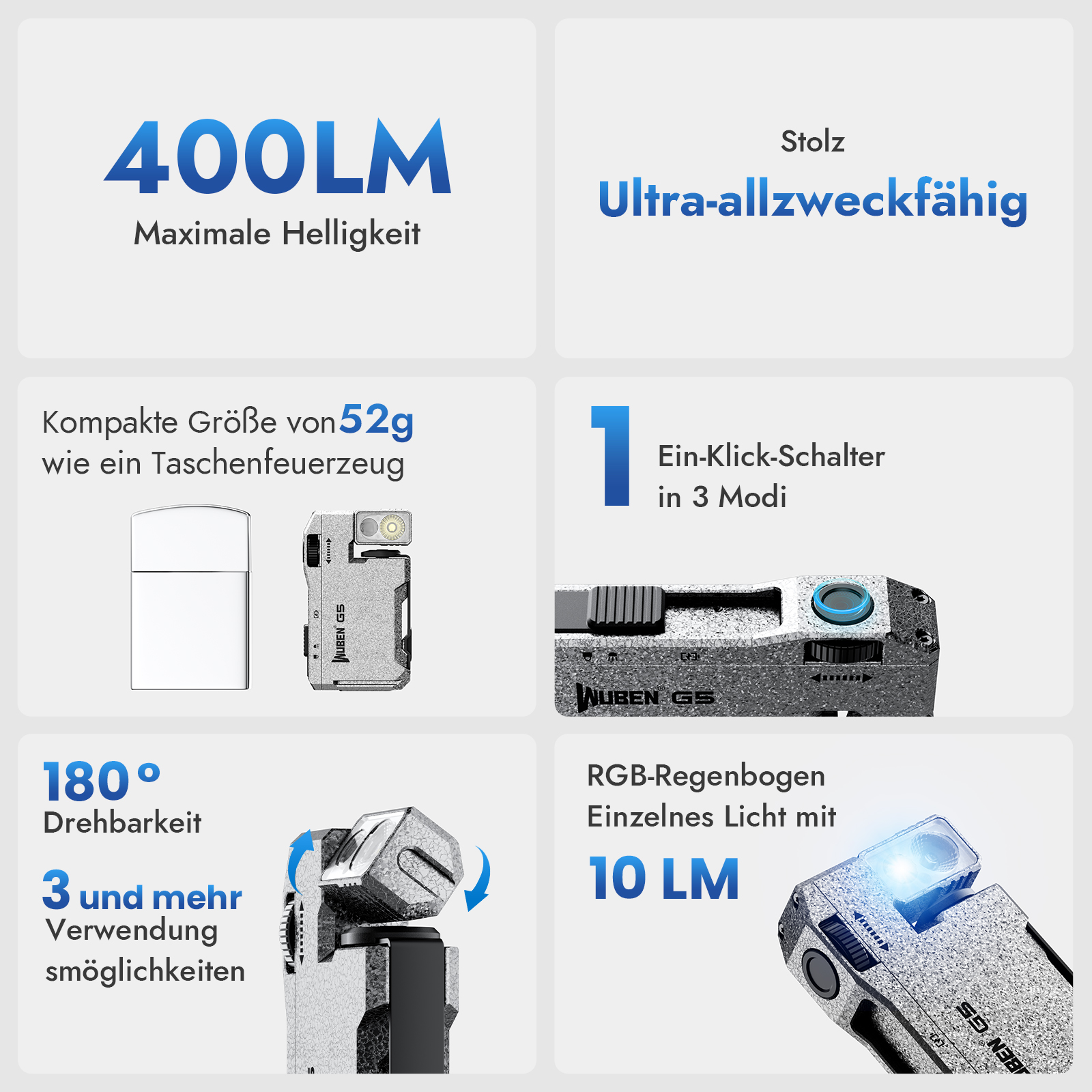 Sechs Bilder zeigen Eigenschaften der Wuben G5 Taschenlampe wie 400lm, Grösse, Schalter, 180 Grad Drehung und RGB Licht.
