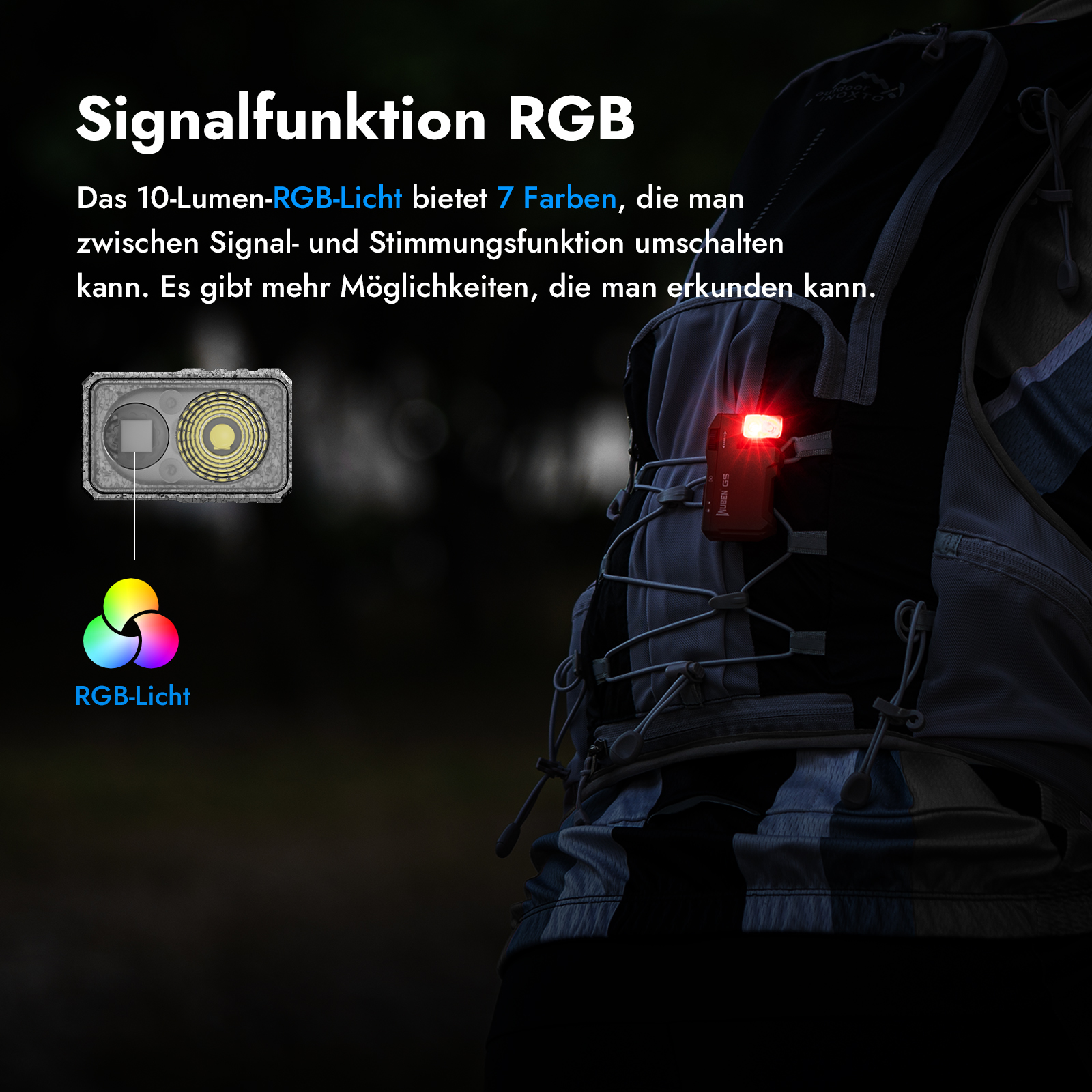 Eine kleine rote Lampe leuchtet an einem Rucksack, mit Text in deutscher Sprache und einem Diagramm.