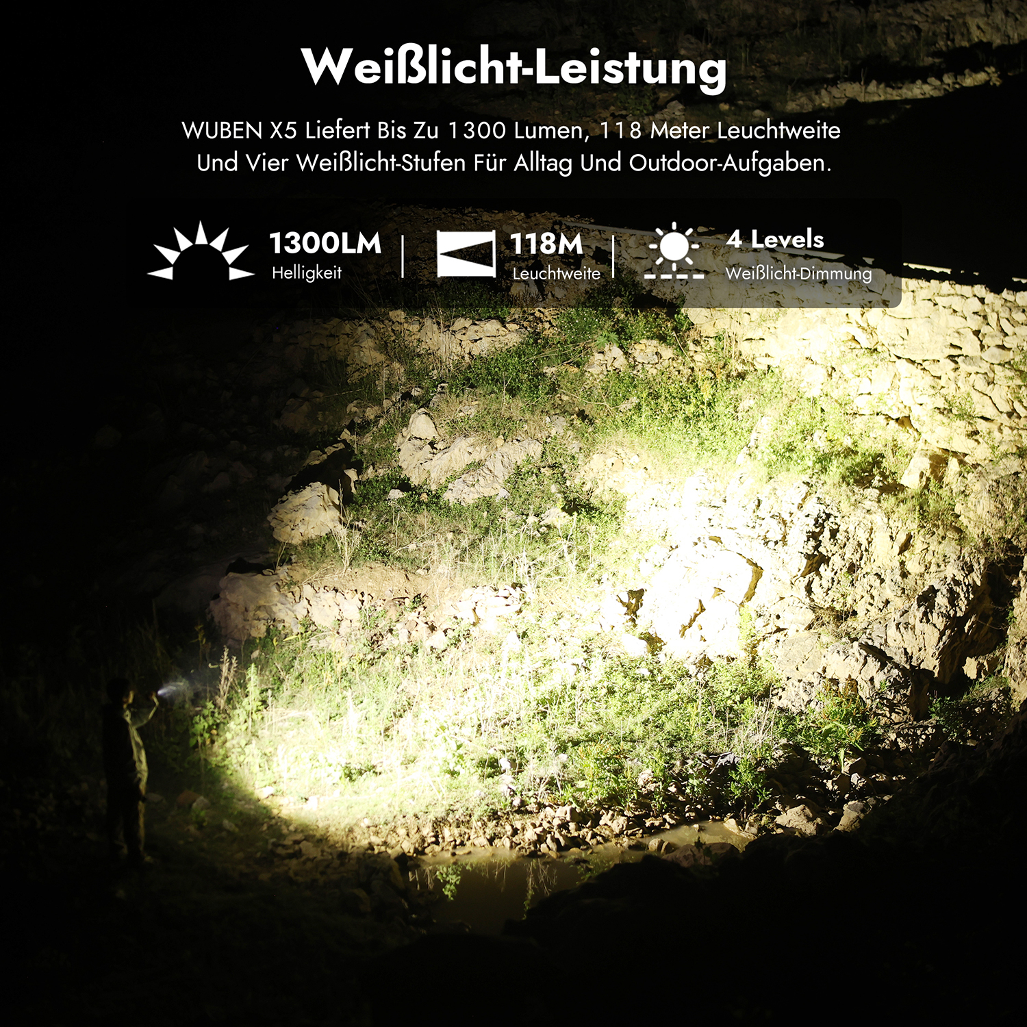 Eine Handlampe beleuchtet eine dunkle Felswand mit 1300 Lumen und 118 Meter Reichweite.