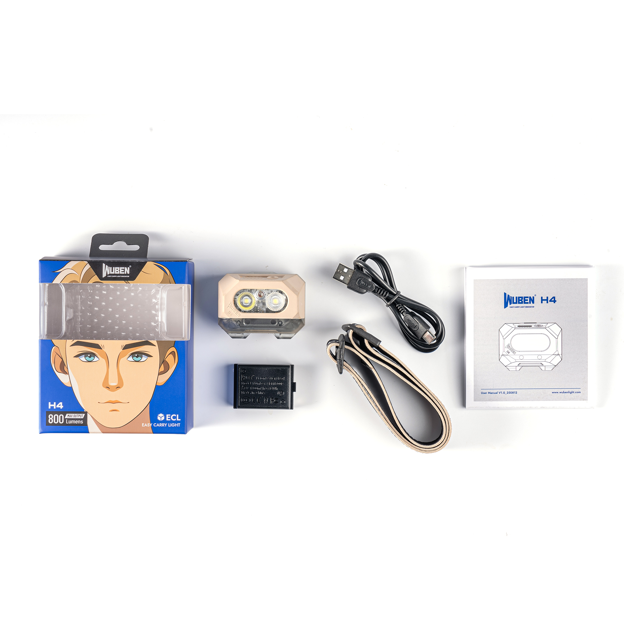 Wuben H4 Stirnlampen-Set mit Box, Akku, USB-Kabel, Gurt und Anleitung auf weißem Hintergrund.
