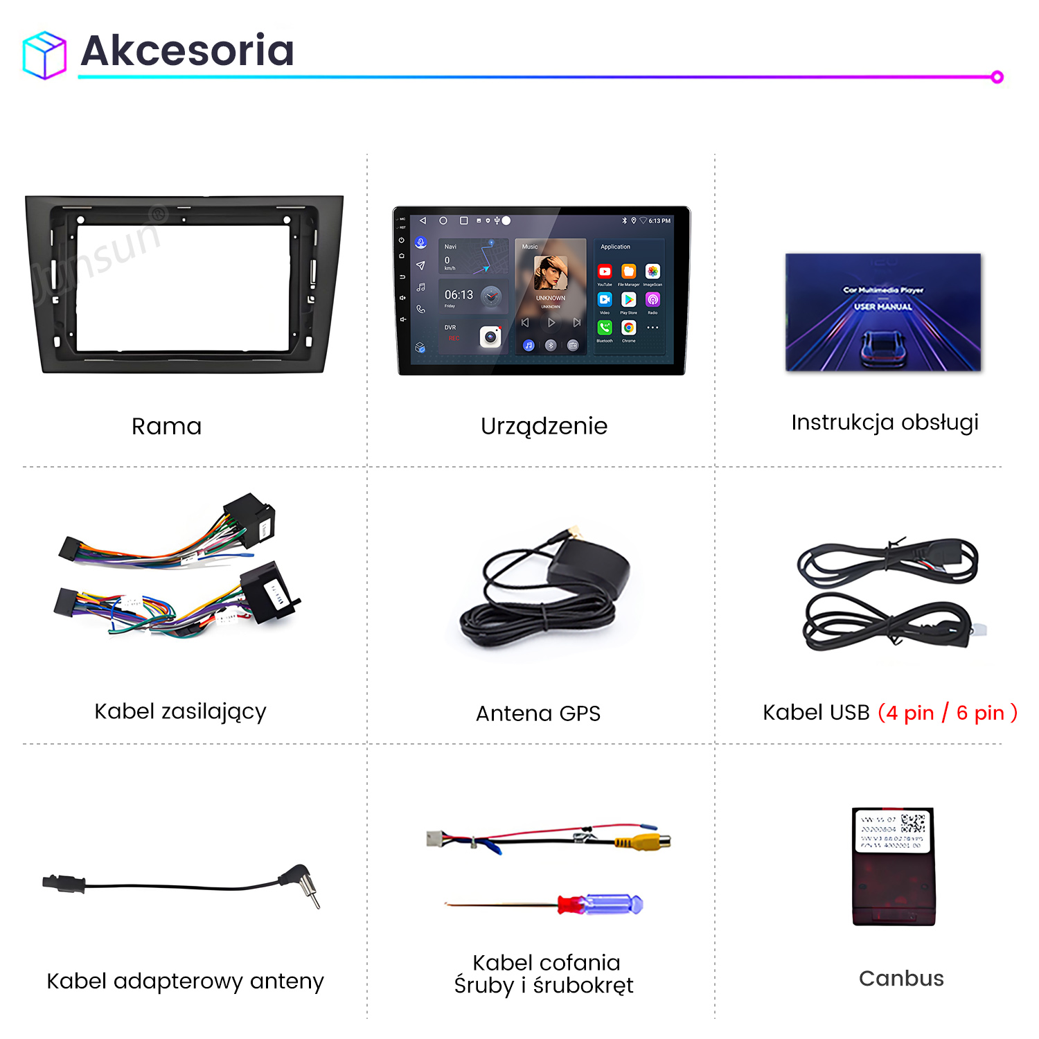 Siatka akcesoriów do samochodowego odtwarzacza multimedialnego, takich jak ramka, urządzenie, instrukcja i kable.