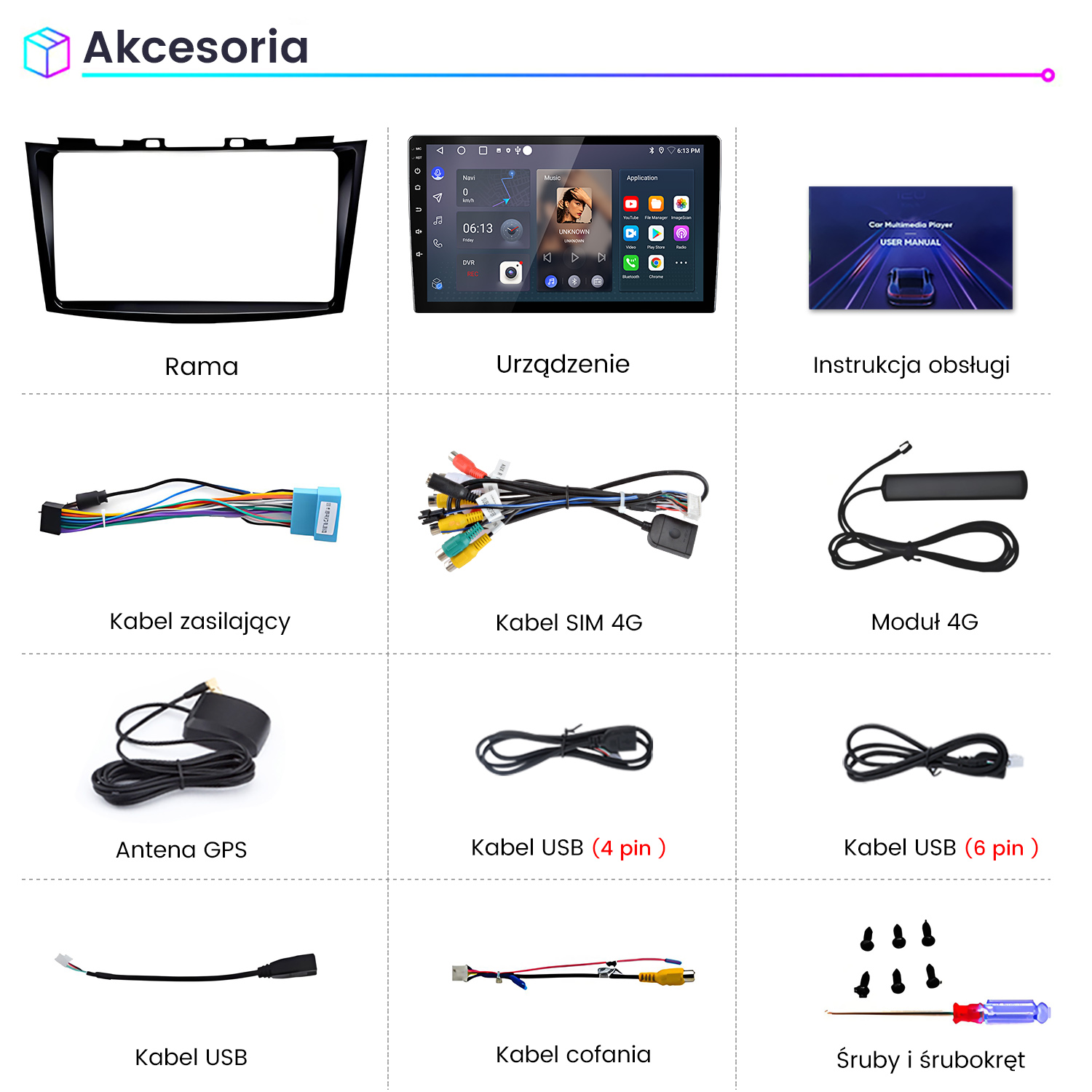 Akcesoria do nawigacji samochodowej obejmujące ramkę, ekran, instrukcję, kable, antenę GPS oraz śrubki z śrubokrętem.