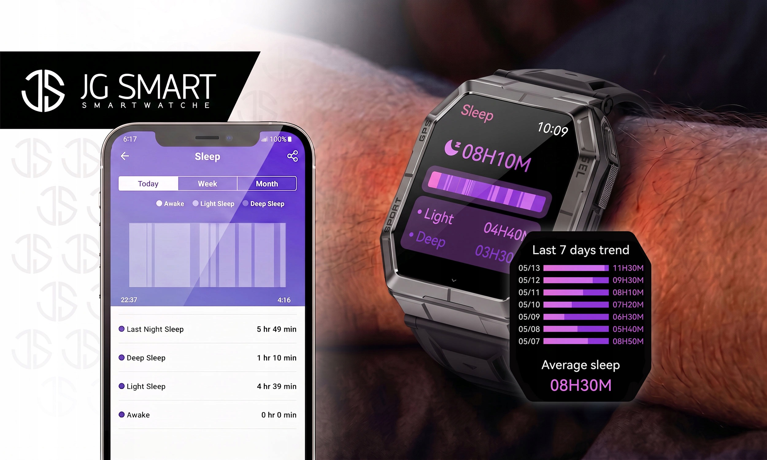 Smartwatch JG SMART MĘSKI WODOODPORNY ROZMOWY MENU PL GPS CIŚNIENIE 1000mAh Czarny