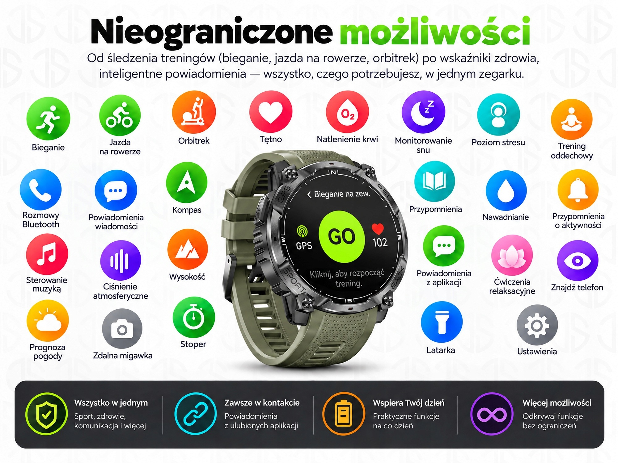 Smartwatch JG SMART Męski Wodoodporny 3ATM AMOLED GPS Latarka Kompas Menu PL Czarny