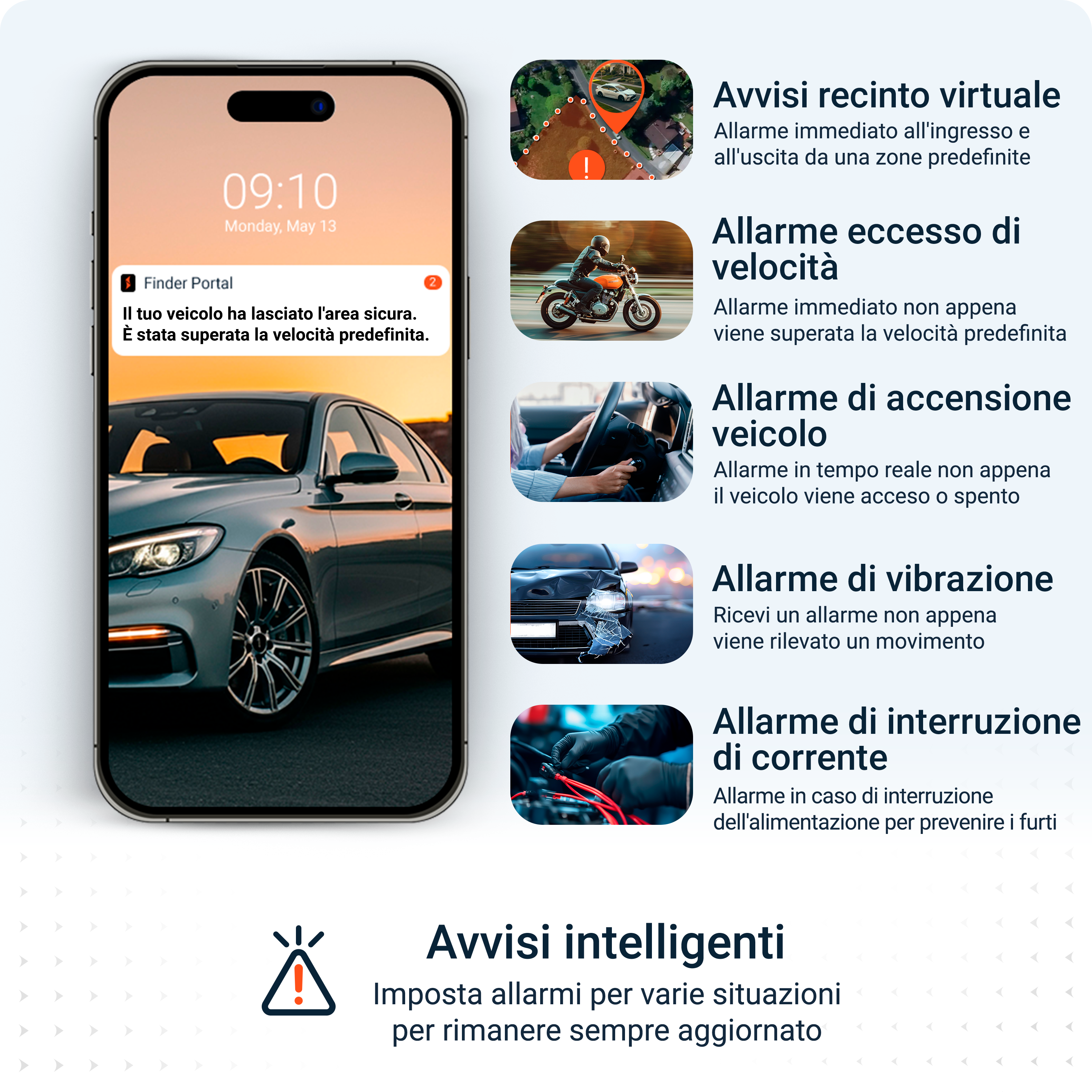 Infografica che mostra le funzioni dell'app per allarmi veicolo come geofencing e velocità.