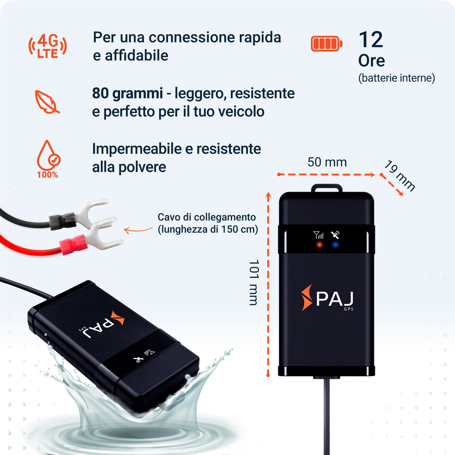 Infografica che mostra un dispositivo GPS PAJ nero con dimensioni, caratteristiche e cablaggio.