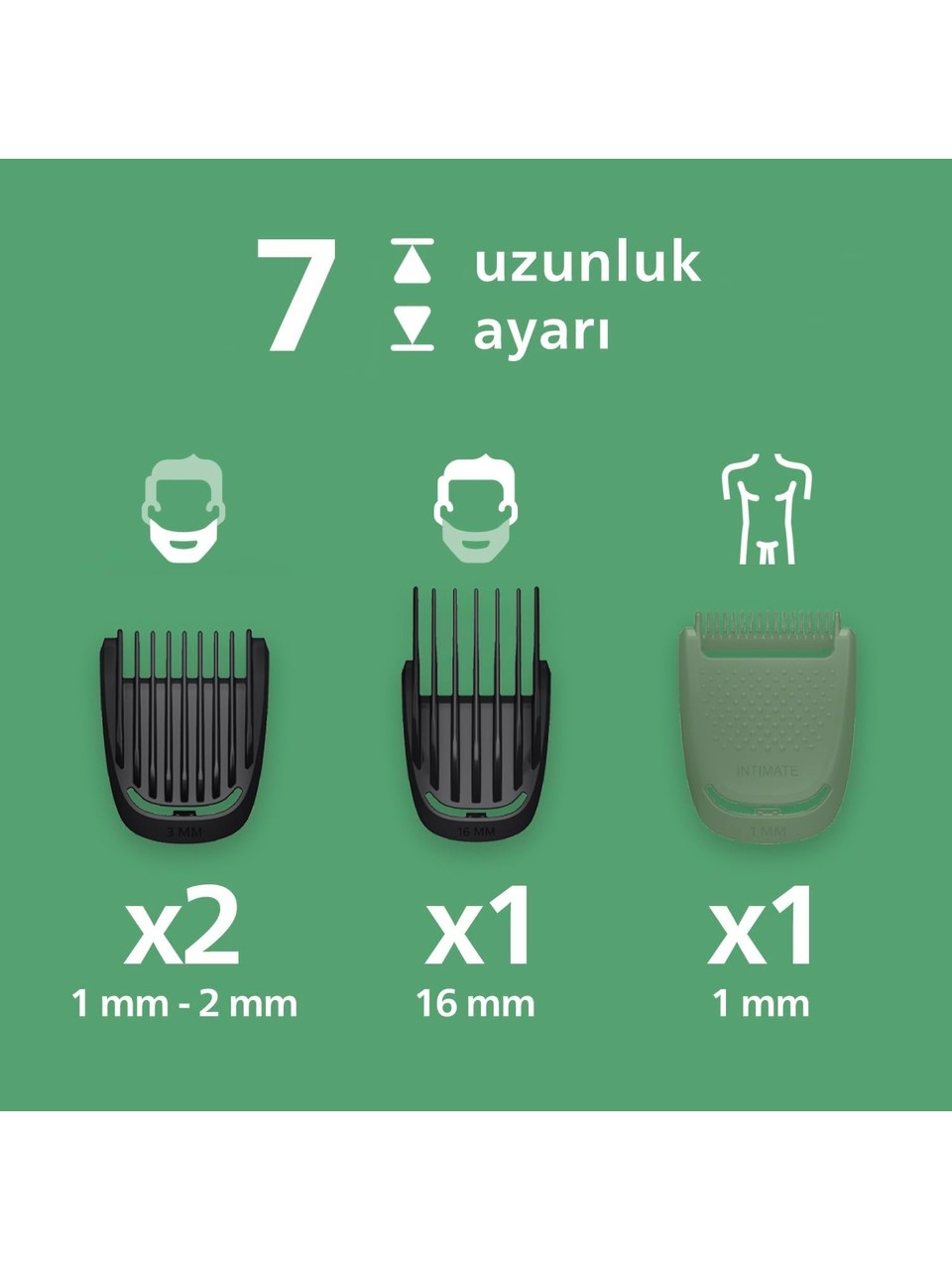 Yeşil arka planda 3 farklı tıraş başlığı ve adetleriyle birlikte 7 uzunluk ayarı.
