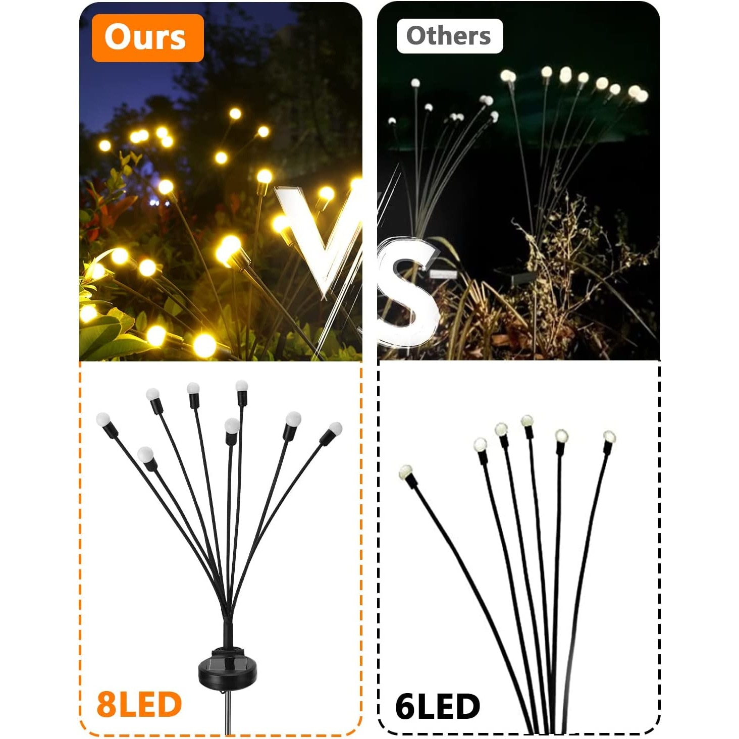 Vergleich von Solargartenleuchten mit 8 warmen LEDs links und 6 weißen LEDs rechts.
