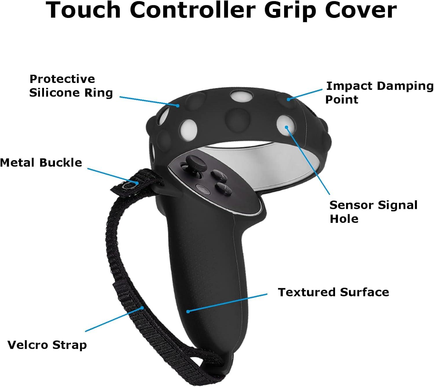 Diagramm eines VR-Touchcontroller-Grip-Covers mit beschrifteten Funktionen wie Klettverschluss und Silikonring.