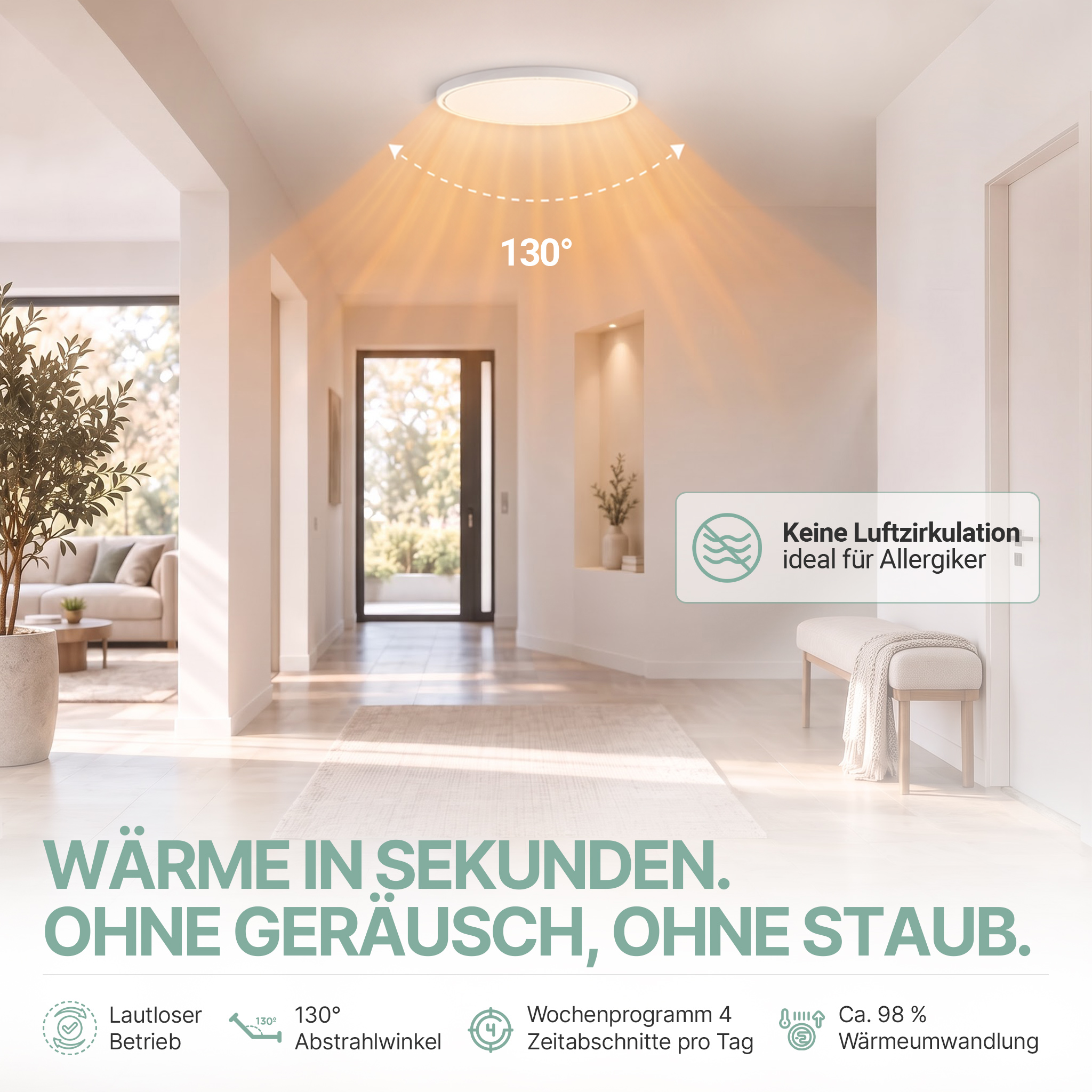 Flur mit Deckenheizung, die eine 130-Grad-Wärmestrahlung abgibt, mit Text und Symbolen.