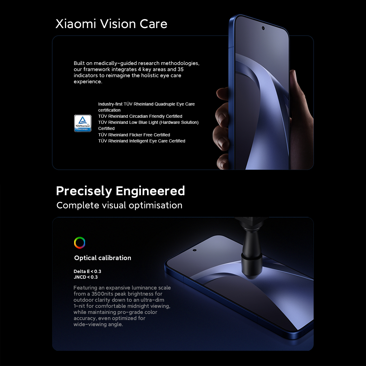 Infografía detallando las funciones de Xiaomi Vision Care, certificados de salud visual y calibración óptica.