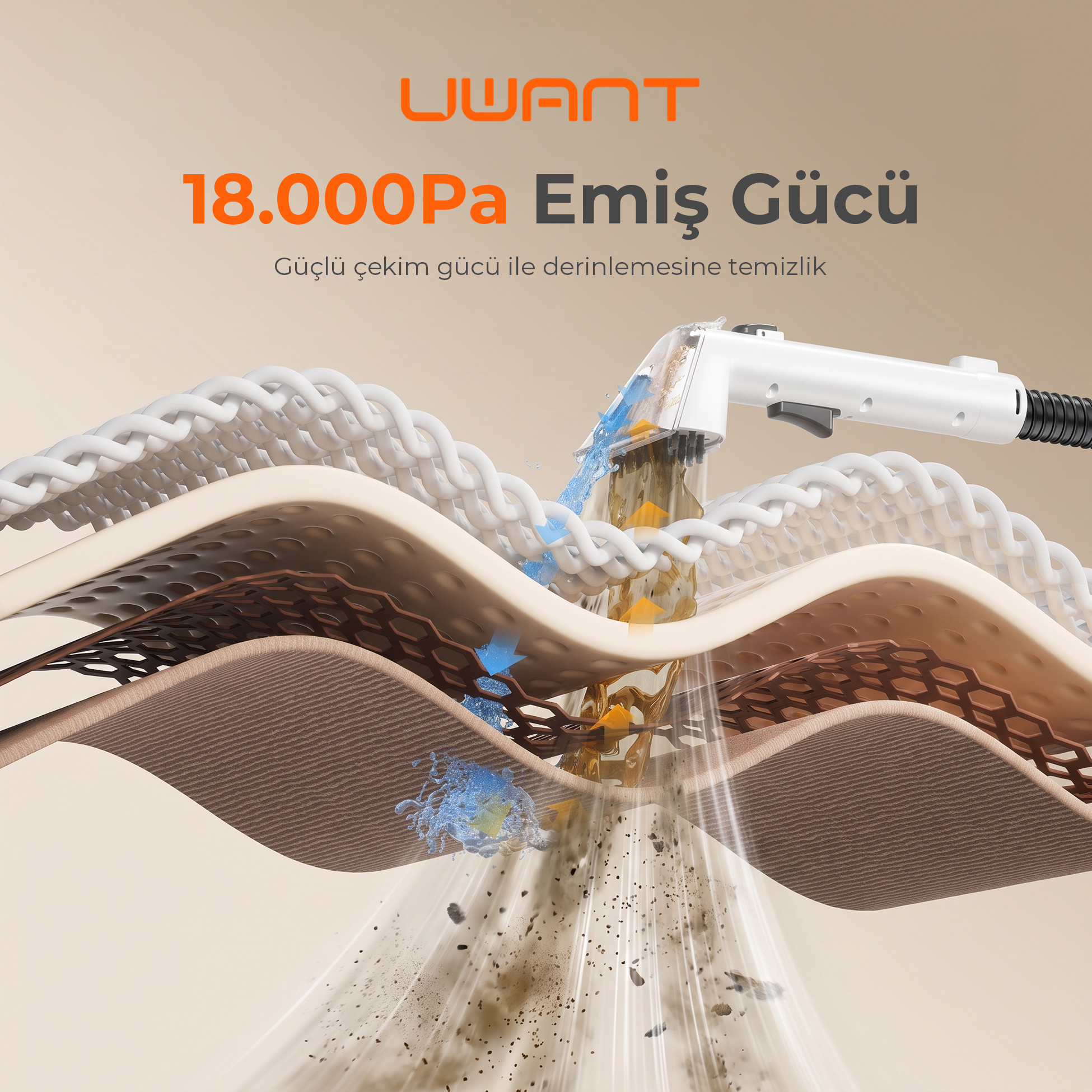 Bir Uwant süpürge, güçlü emiş gücüyle çok katmanlı kumaşı derinlemesine temizler.