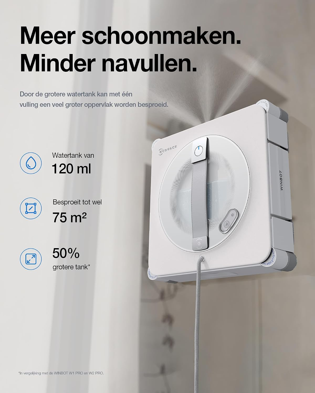White window-cleaning robot spraying water on a glass surface, with Dutch text and feature icons on the left.
