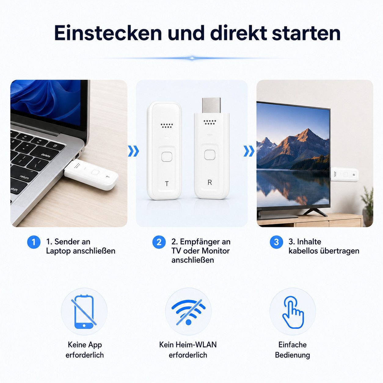 Anleitung zur drahtlosen Übertragung mit Sender und Empfänger für Laptops und Fernseher.