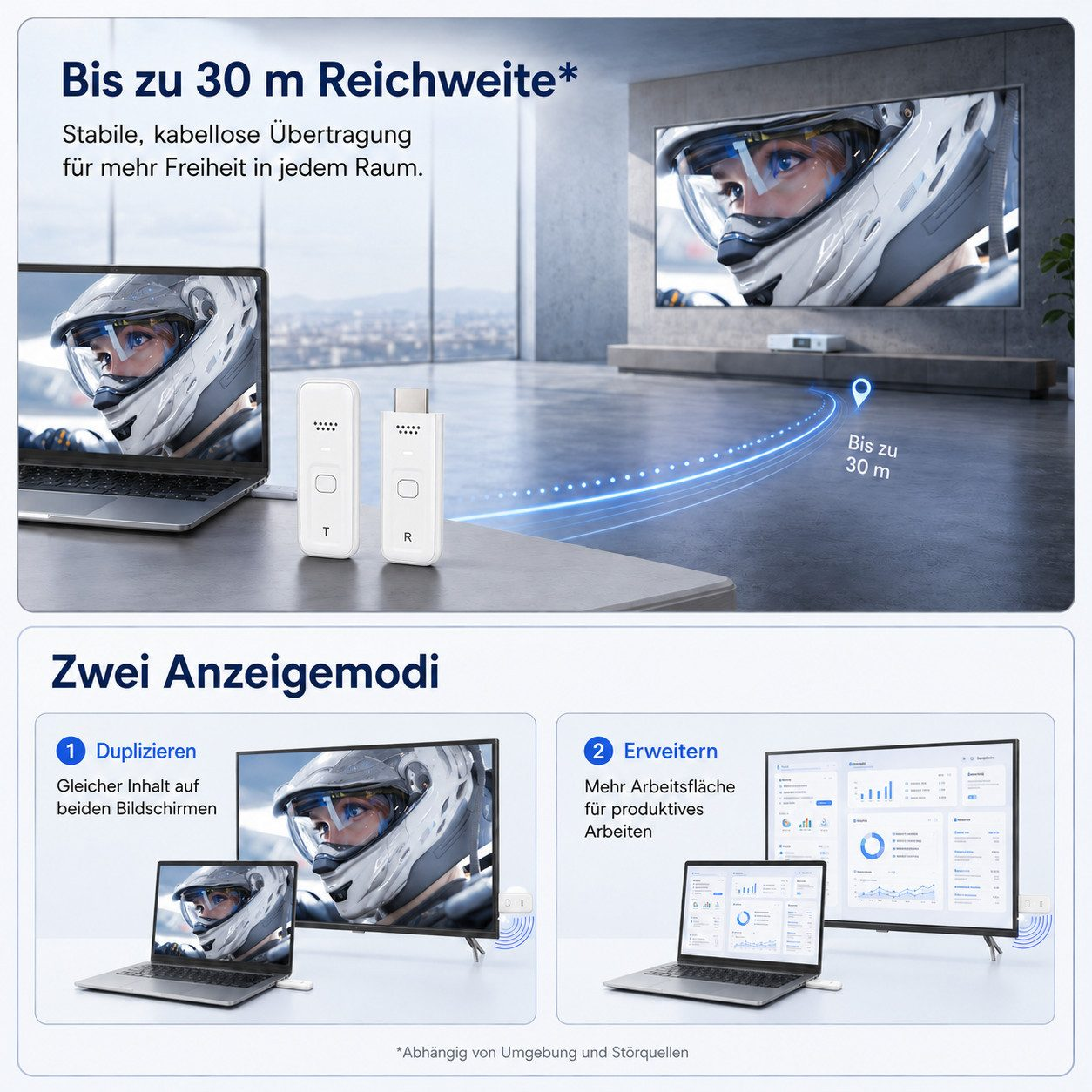 Kabellose Videoübertragung bis zu 30m mit zwei Anzeigemodi: Duplizieren und Erweitern.
