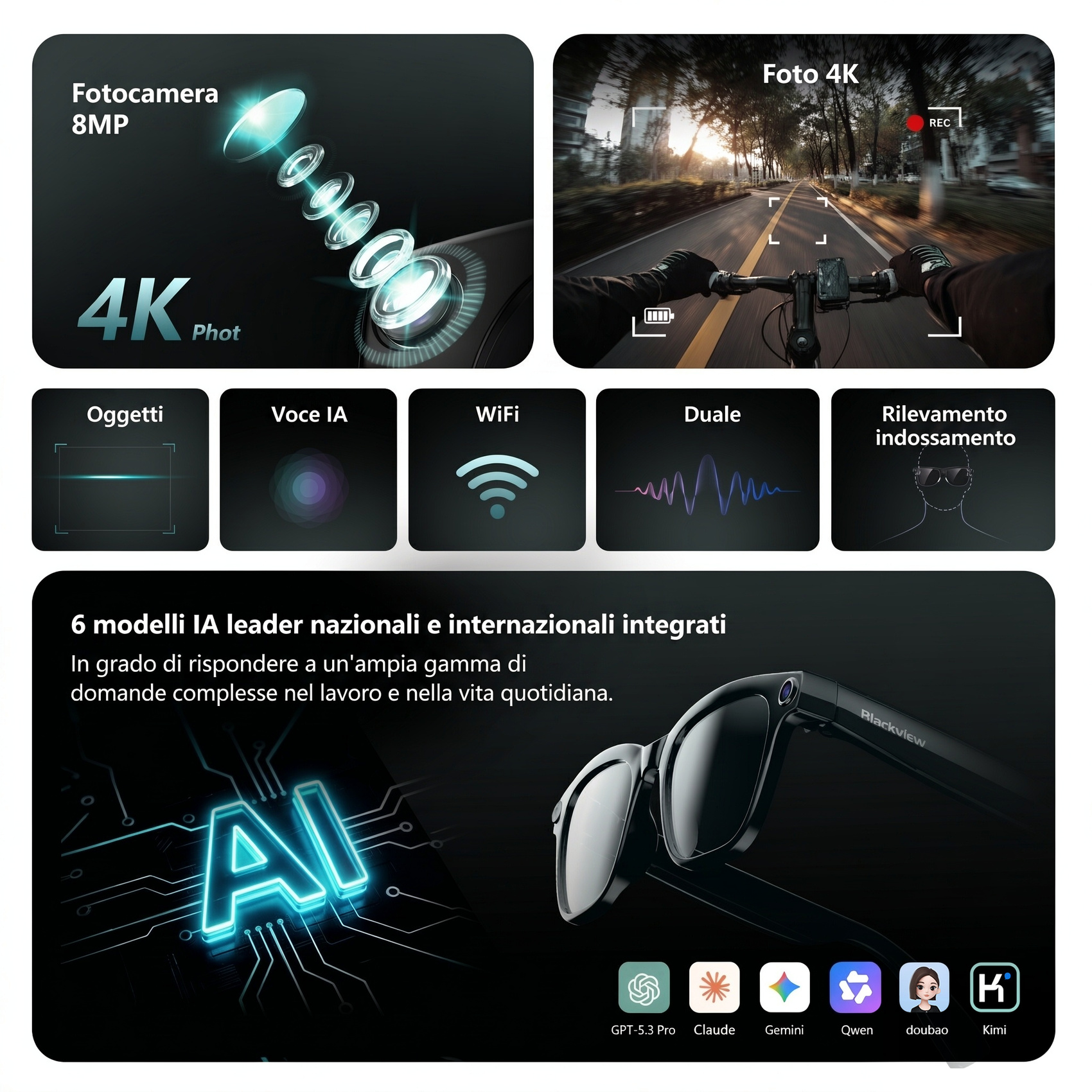 Occhiali smart con integrazione AI, fotocamera, WiFi e visualizzazione foto 4K su sfondo nero.