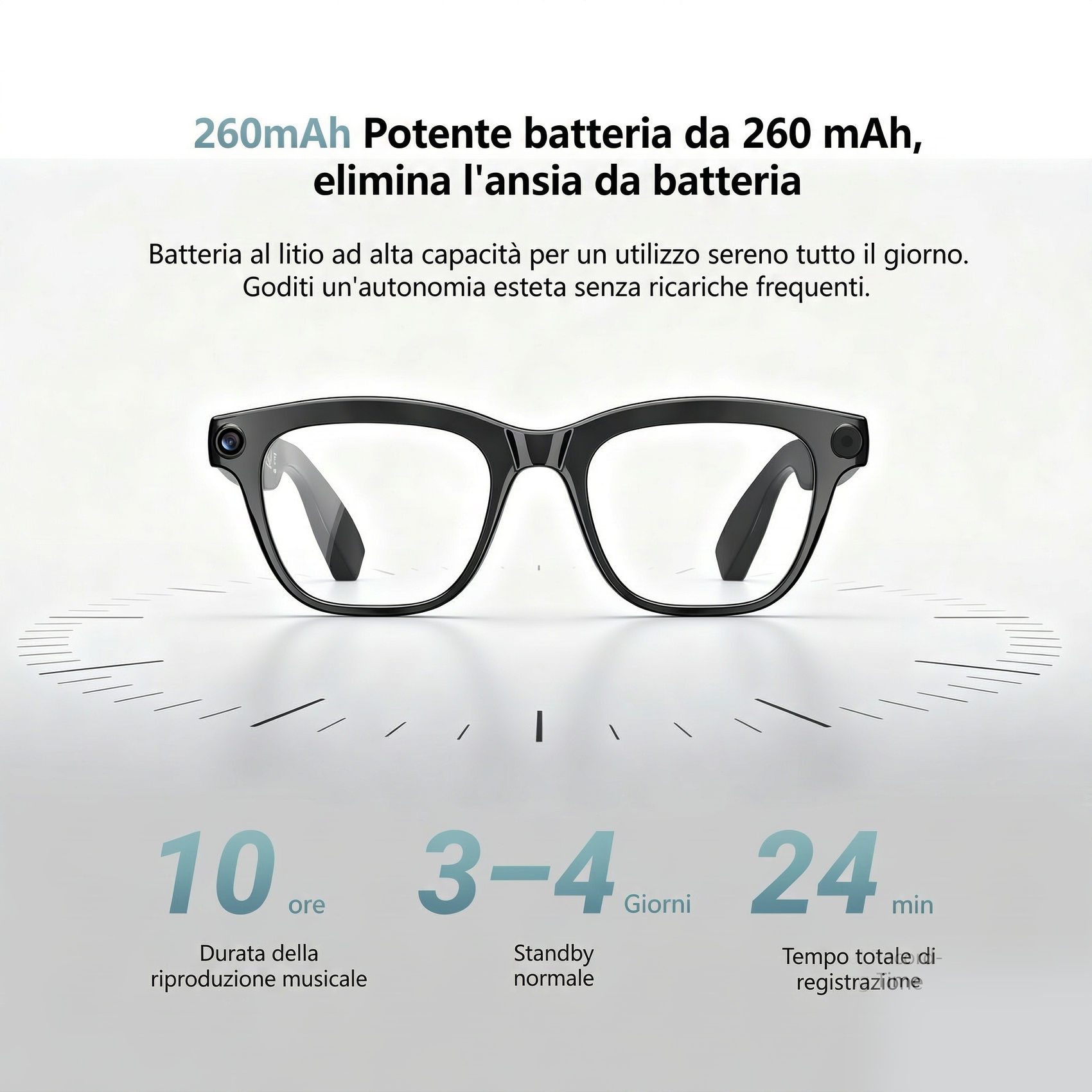 Occhiali smart neri con fotocamere integrate e testo sulla batteria su sfondo bianco.