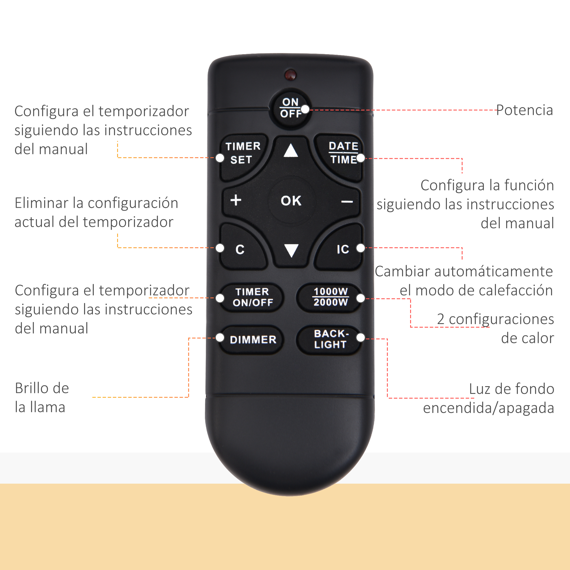 Control remoto negro con botones para temporizador, fecha, encendido y luz, con etiquetas en español.
