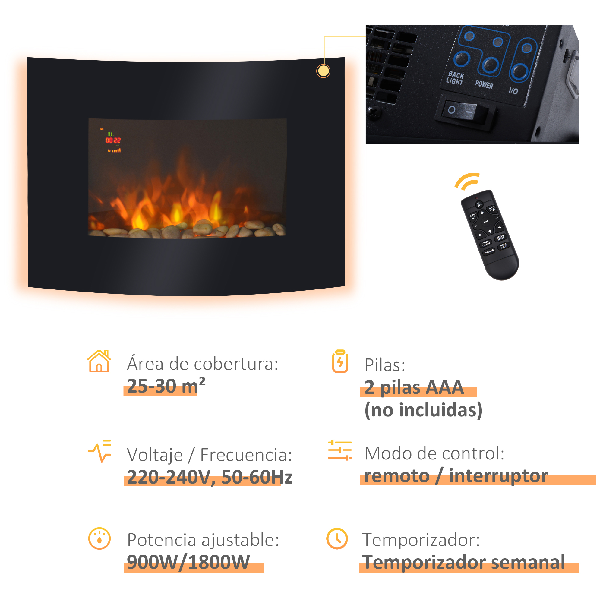 Chimenea electrica con mando, panel de control y especificaciones tecnicas como area y potencia.