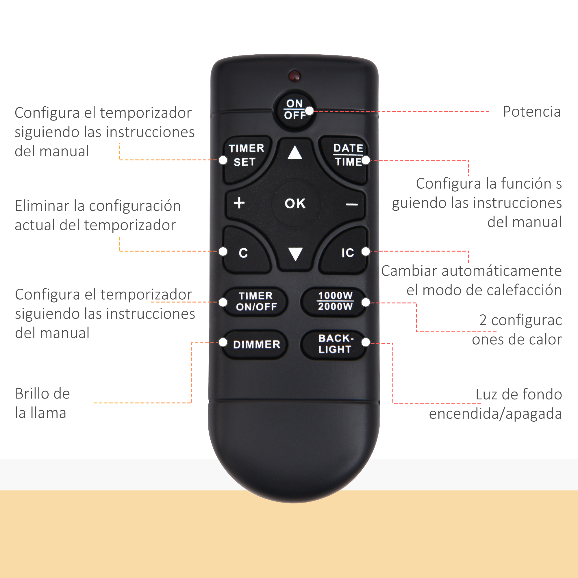 Control remoto negro con botones y etiquetas en español.