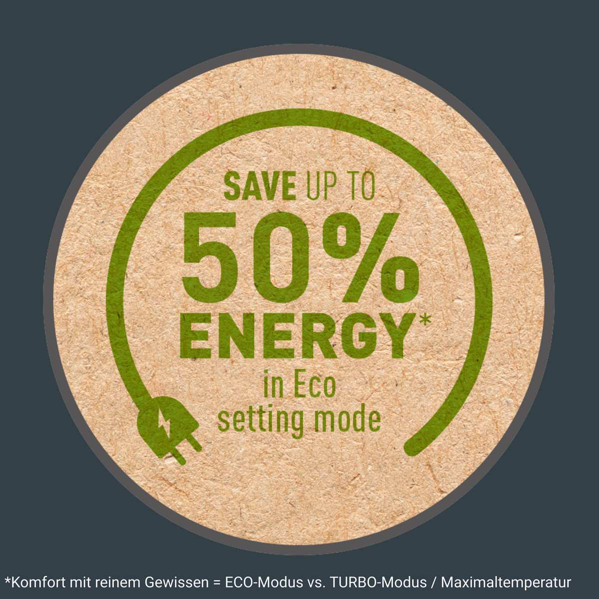 Kartonowa etykieta: Oszczędzaj do 50% energii w trybie Eco.