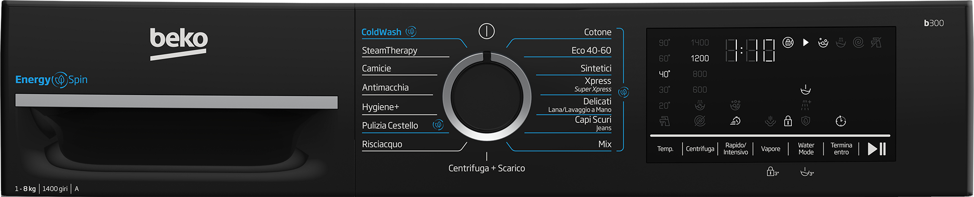 Pannello di controllo lavatrice Beko con manopola centrale, tasti a sfioramento e display digitale.